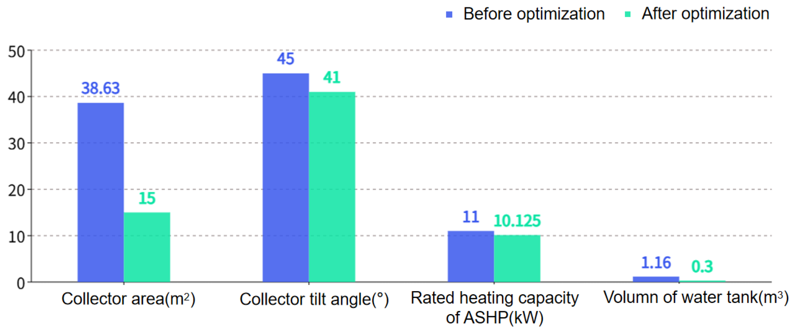Preprints 183931 g015