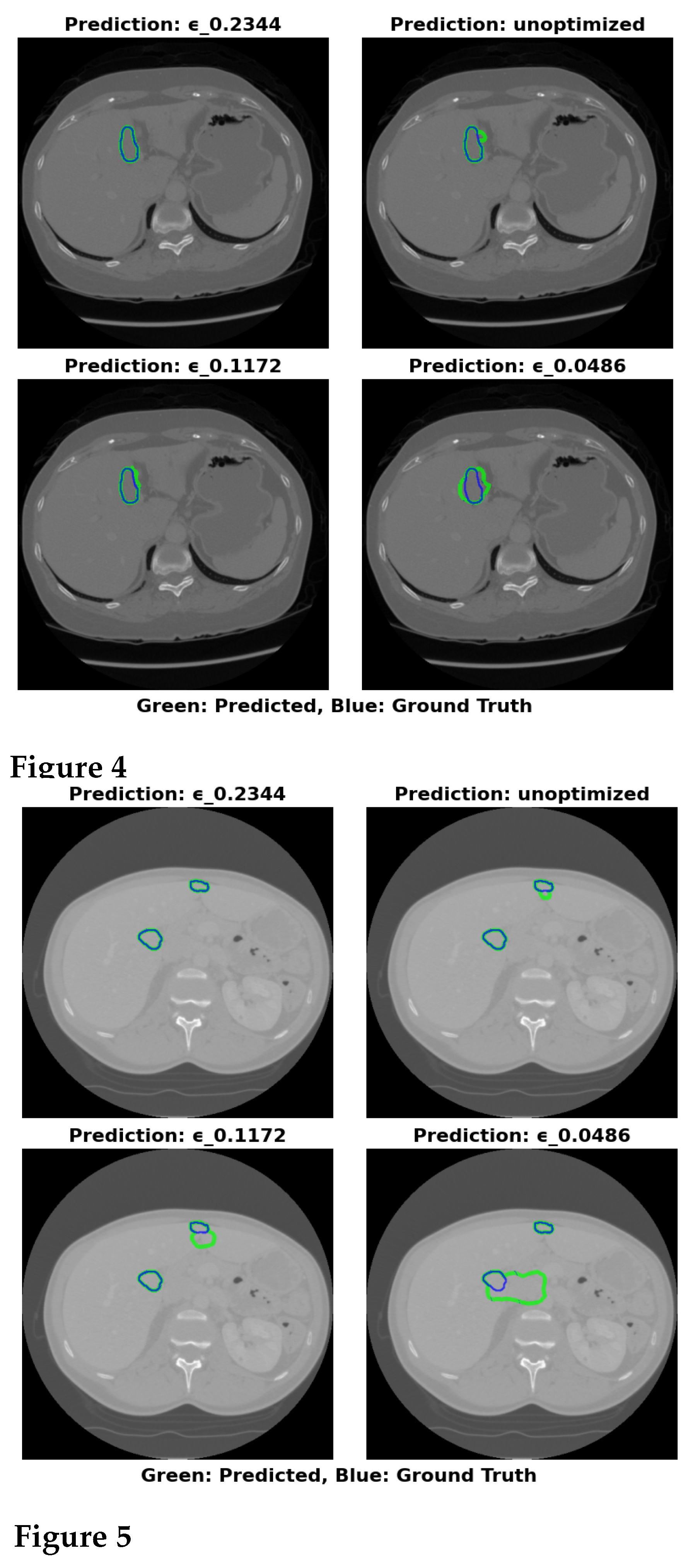 Preprints 150963 g004