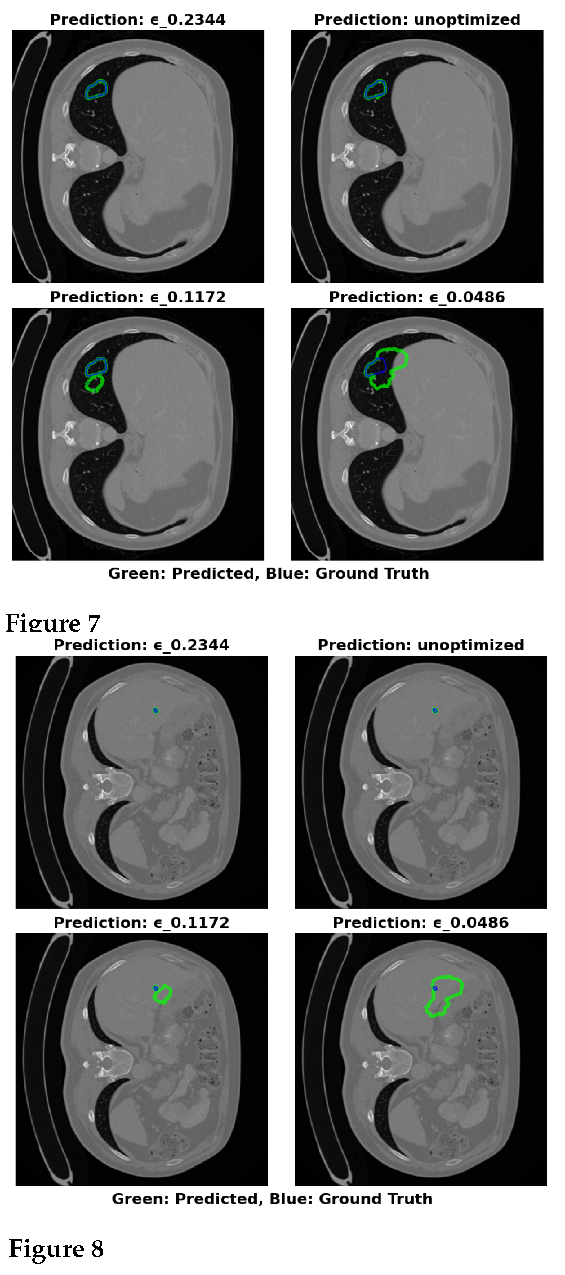 Preprints 150963 g005