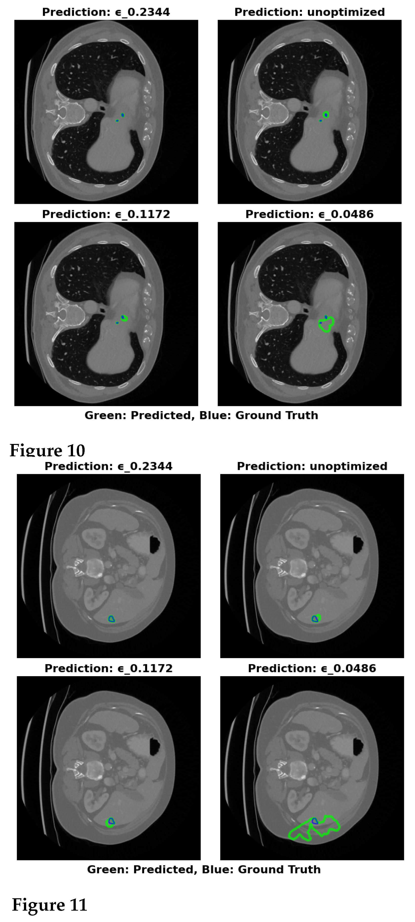 Preprints 150963 g006