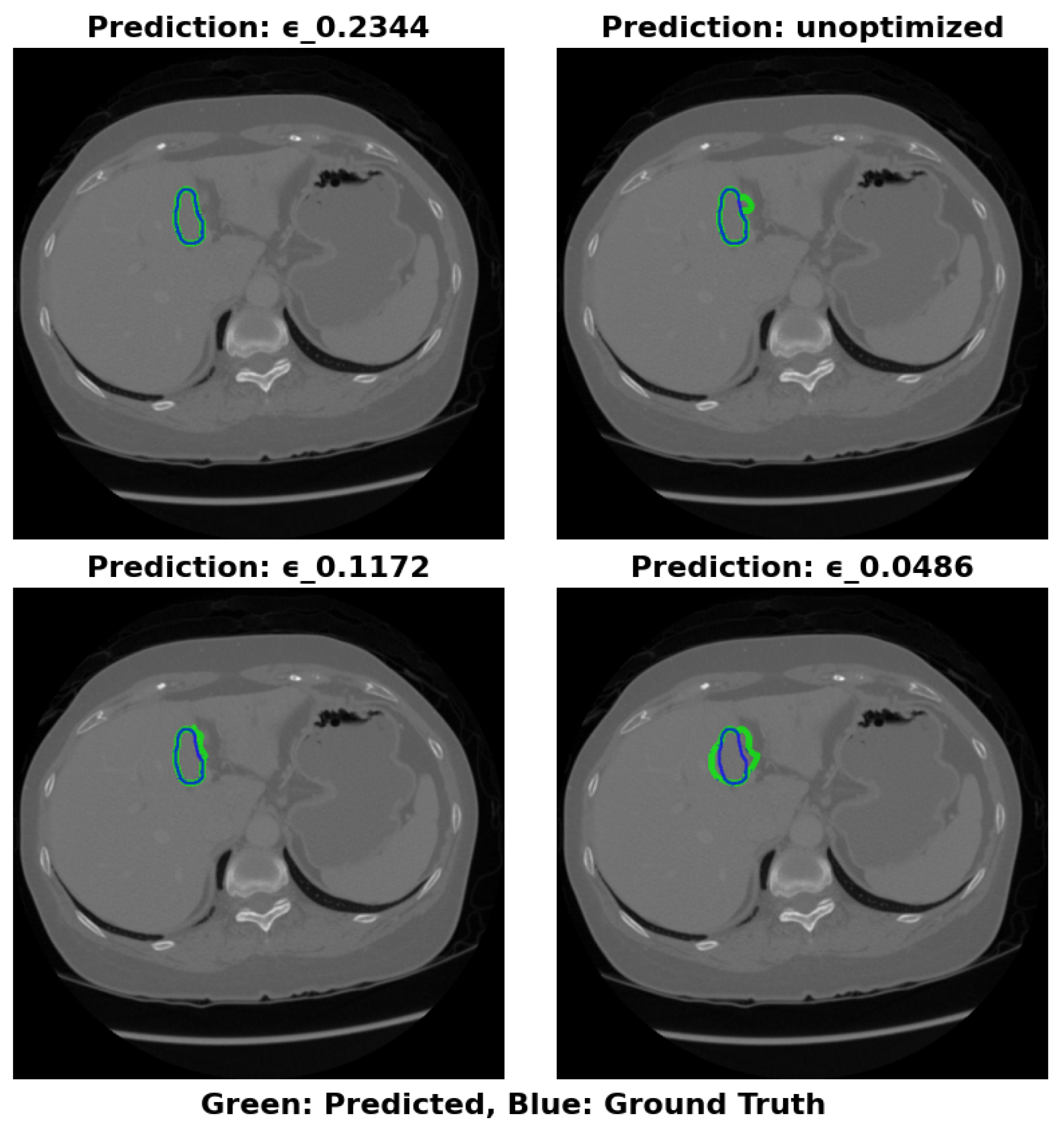 Preprints 150963 g007