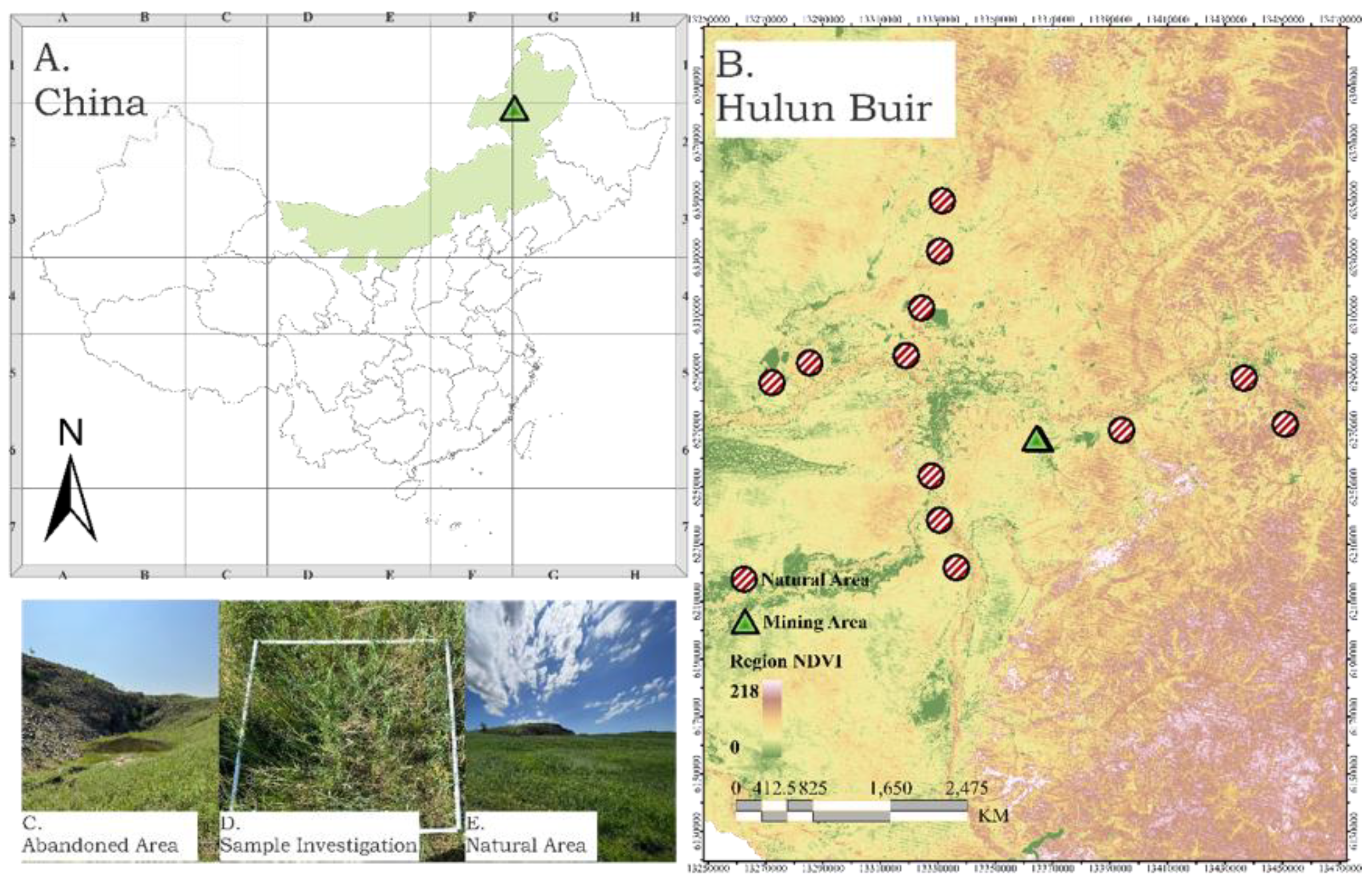 Preprints 178489 g001
