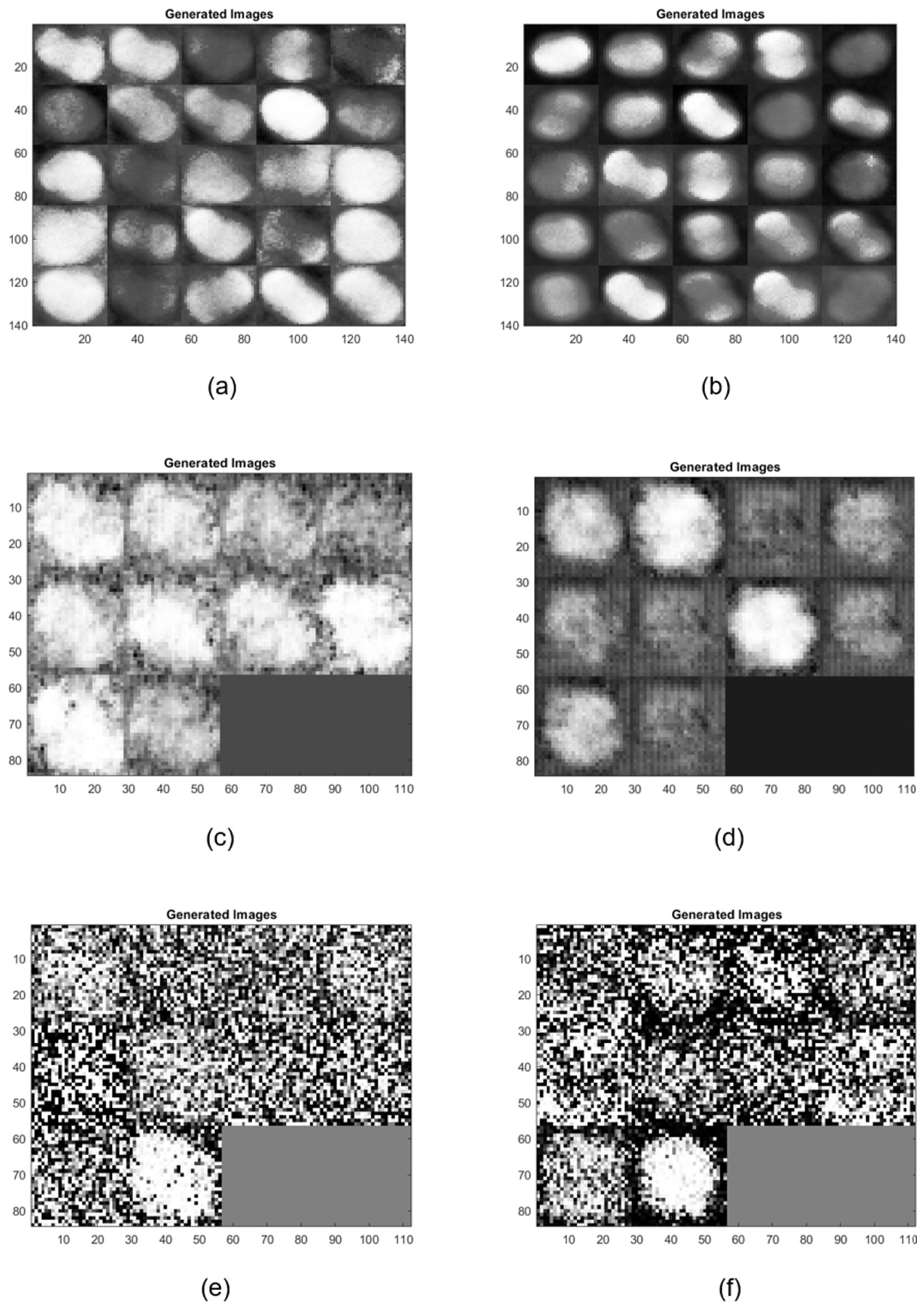 Preprints 146531 g007a