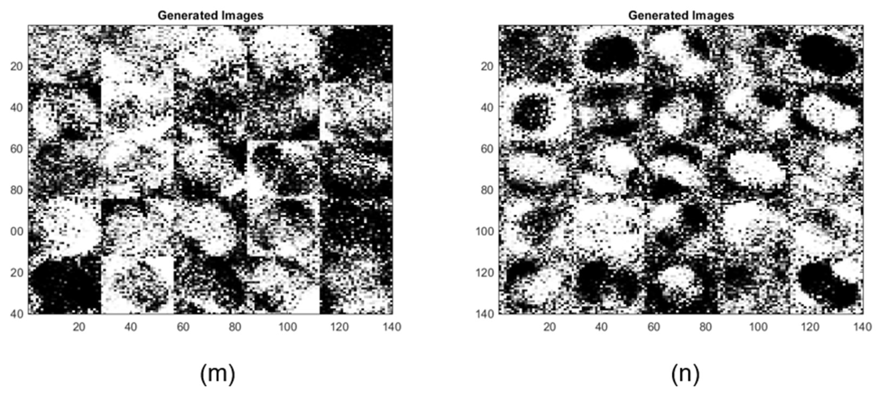 Preprints 146531 g007c