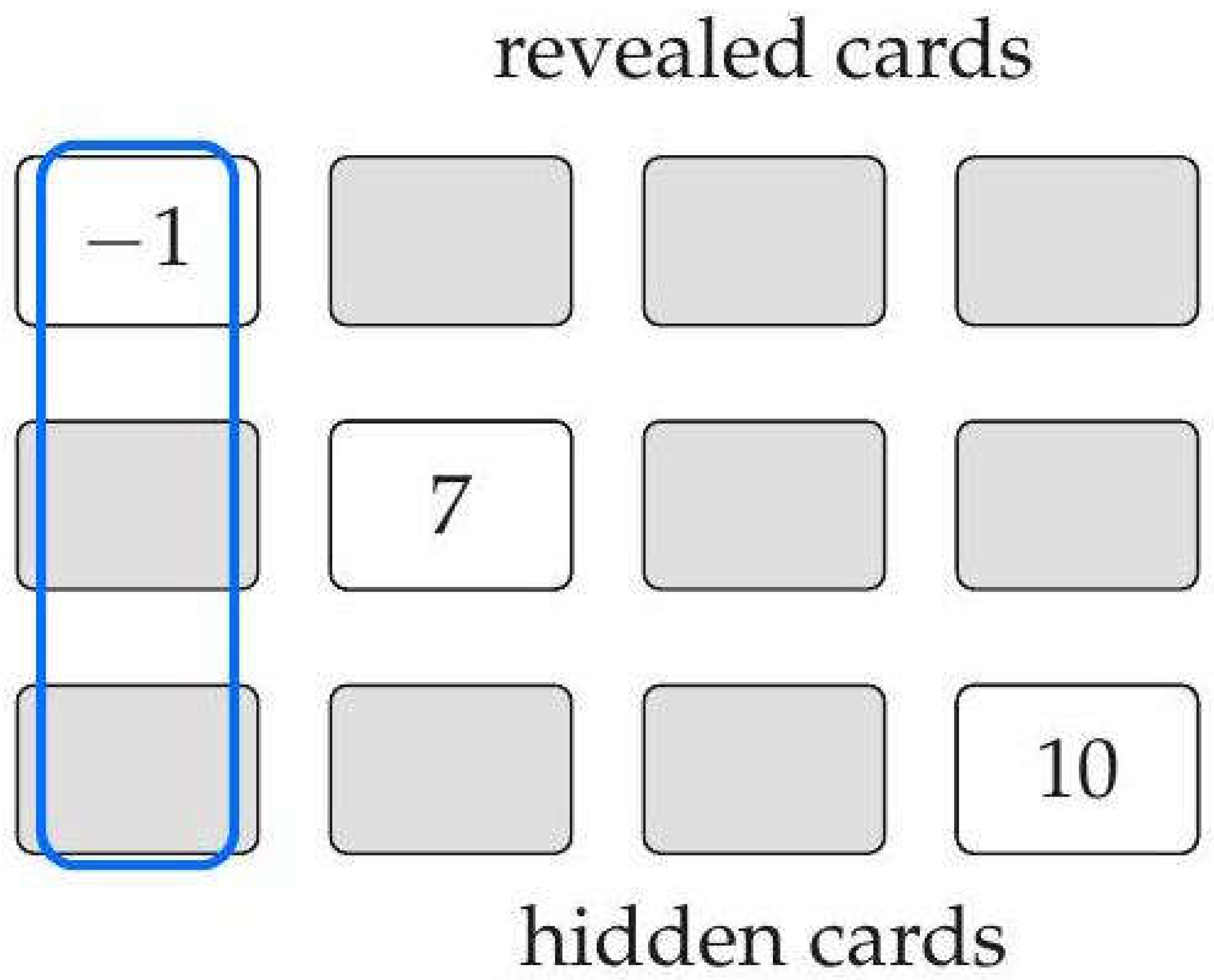 Preprints 208688 g002