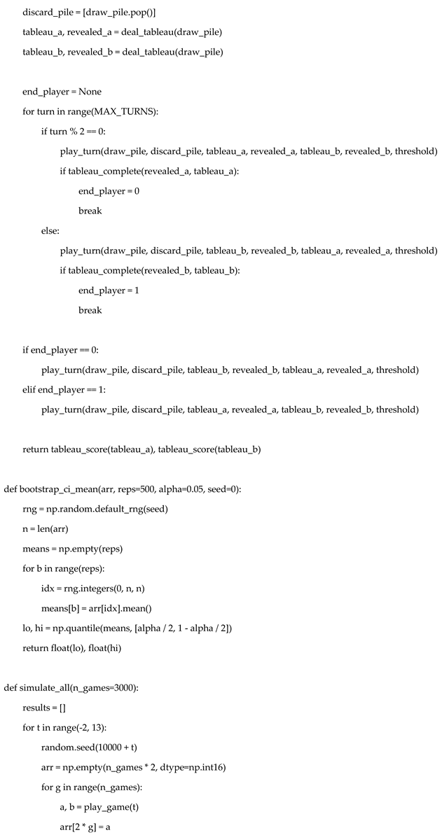 Preprints 208688 i004