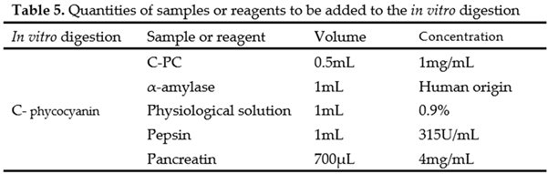 Preprints 188198 i001