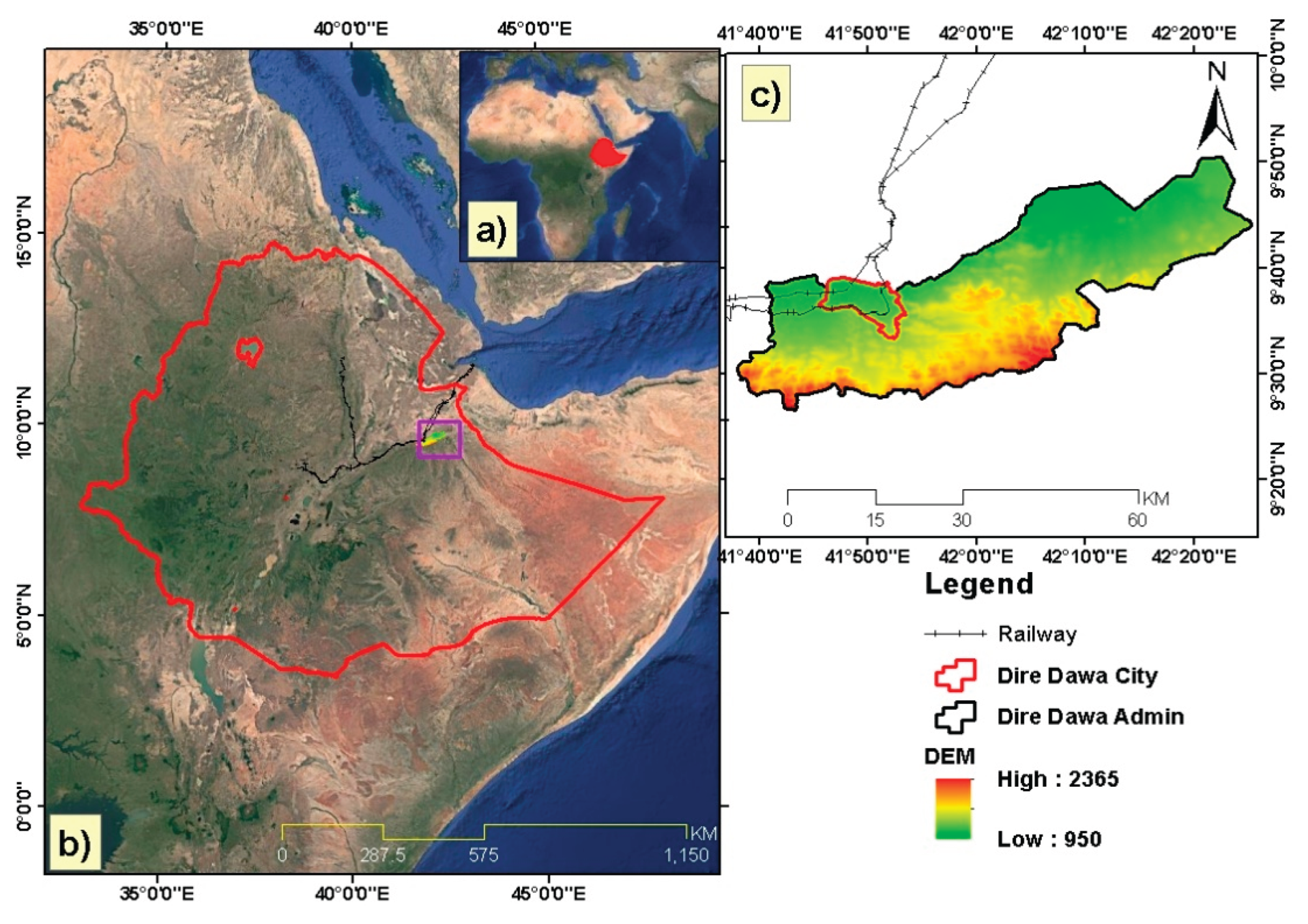 Preprints 169702 g001