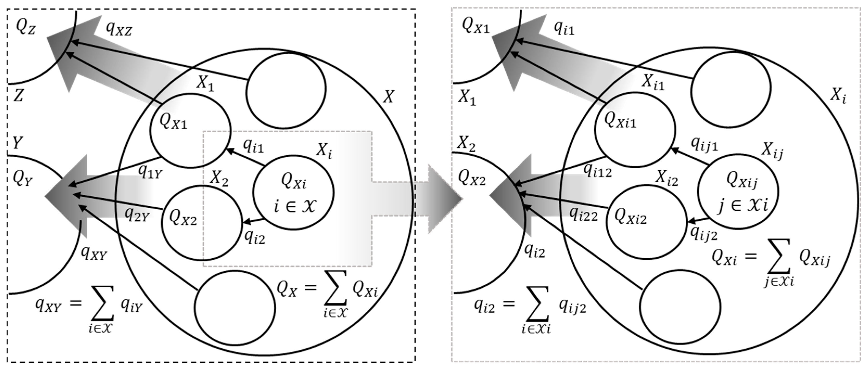 Preprints 177934 g001