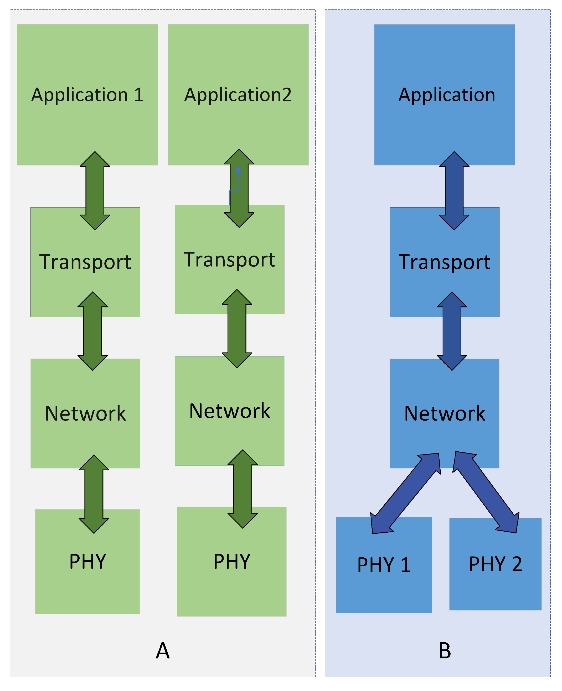 Preprints 196768 g002