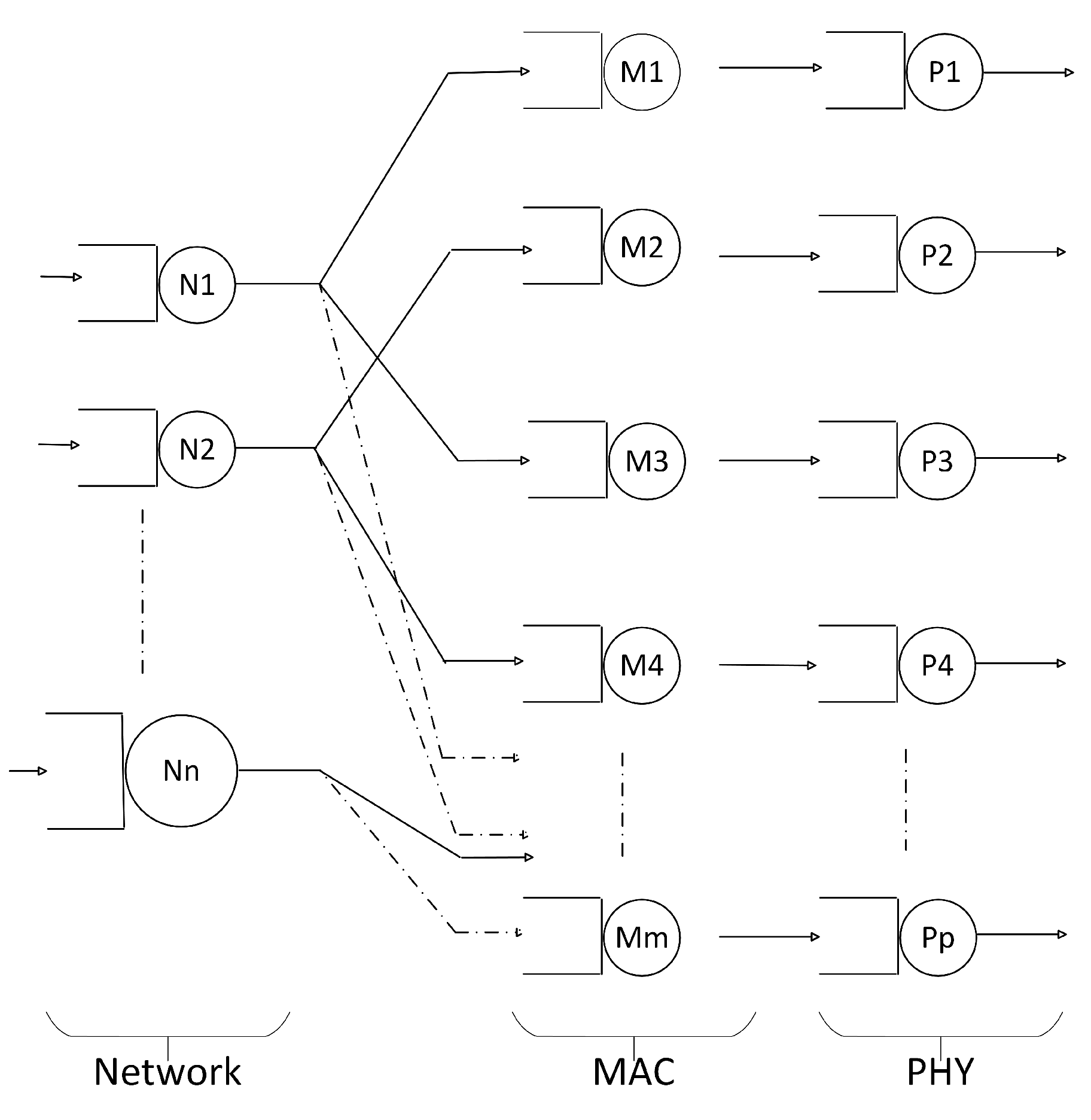 Preprints 196768 g005