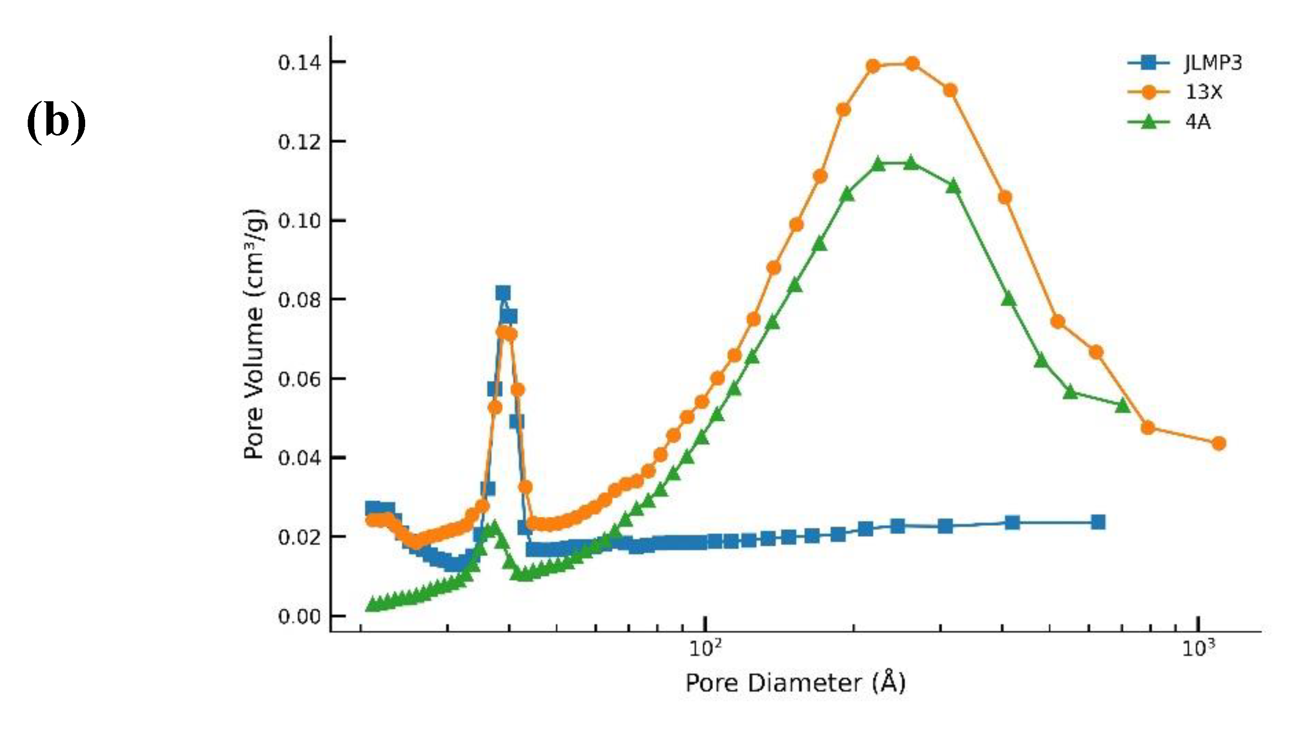 Preprints 198101 g008b