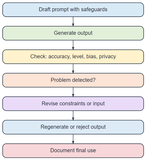 Preprints 219752 g003 Preprints 219752 g003