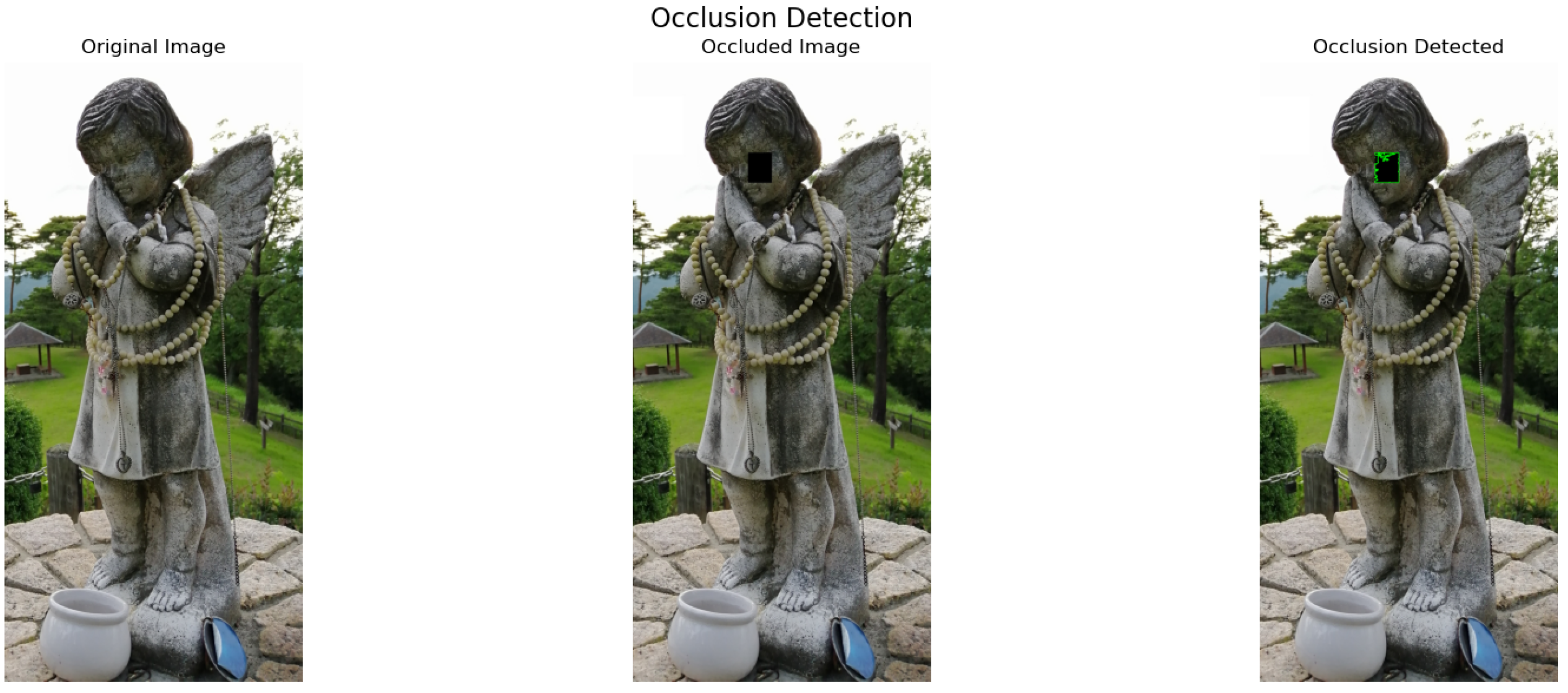 Preprints 162646 g004