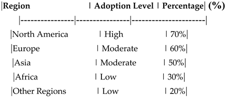 Preprints 147654 i013