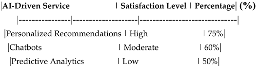 Preprints 147654 i026