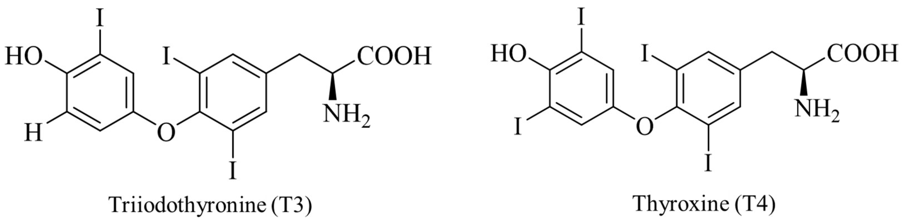 Preprints 138516 g007