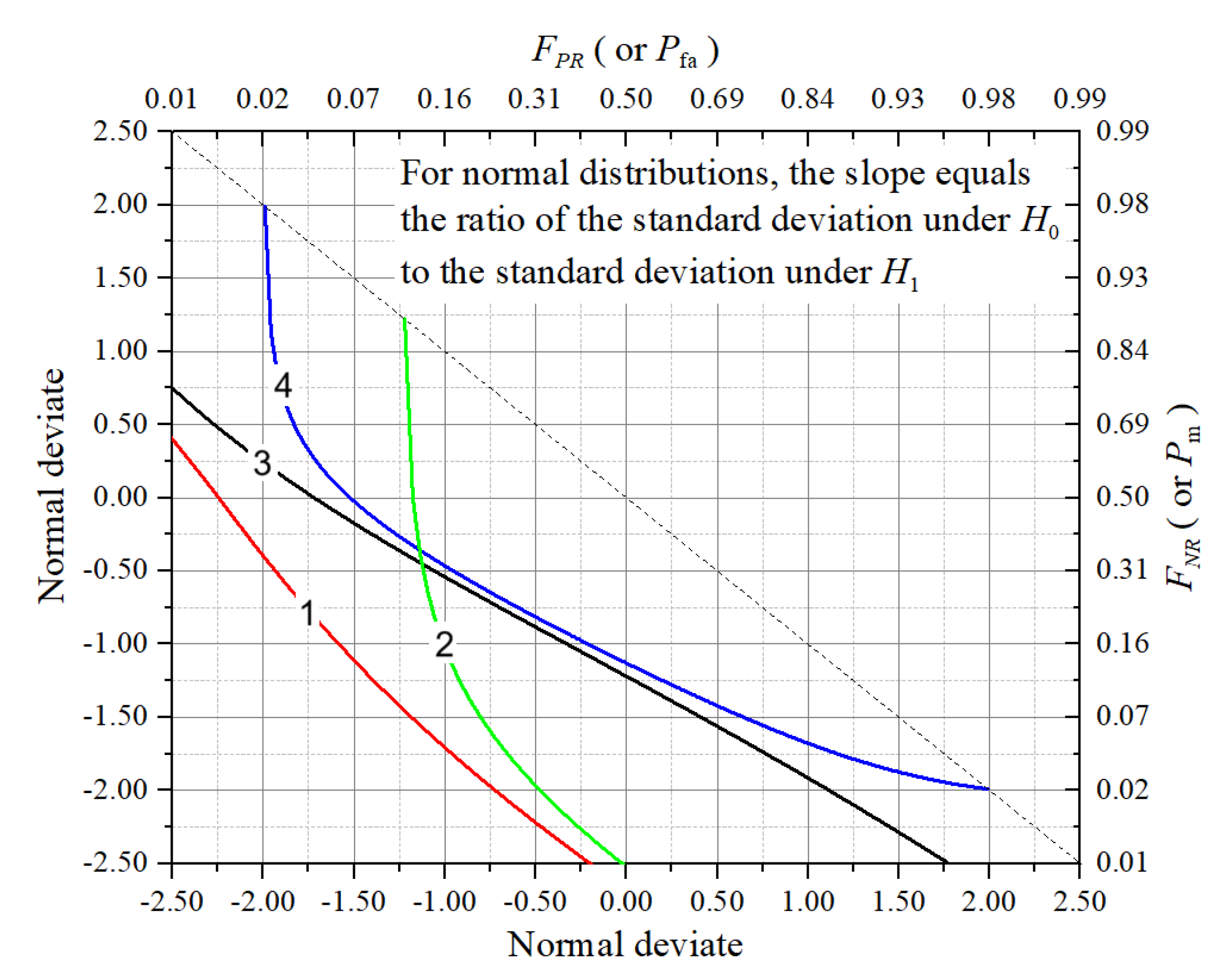 Preprints 157263 g002