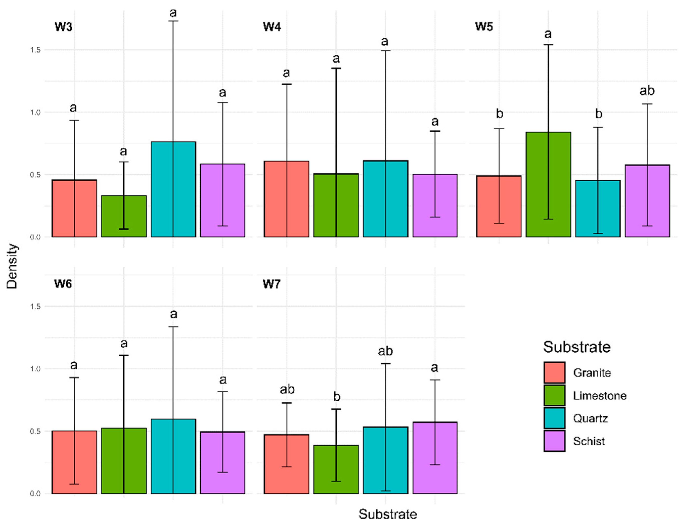 Preprints 156095 g002