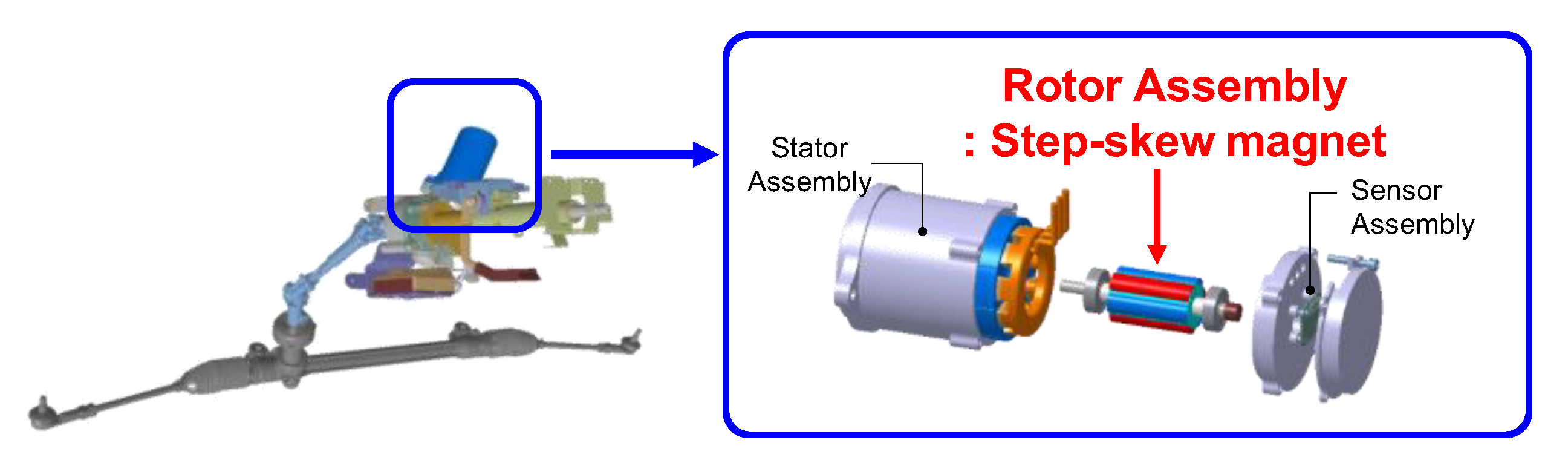 Preprints 171547 g001