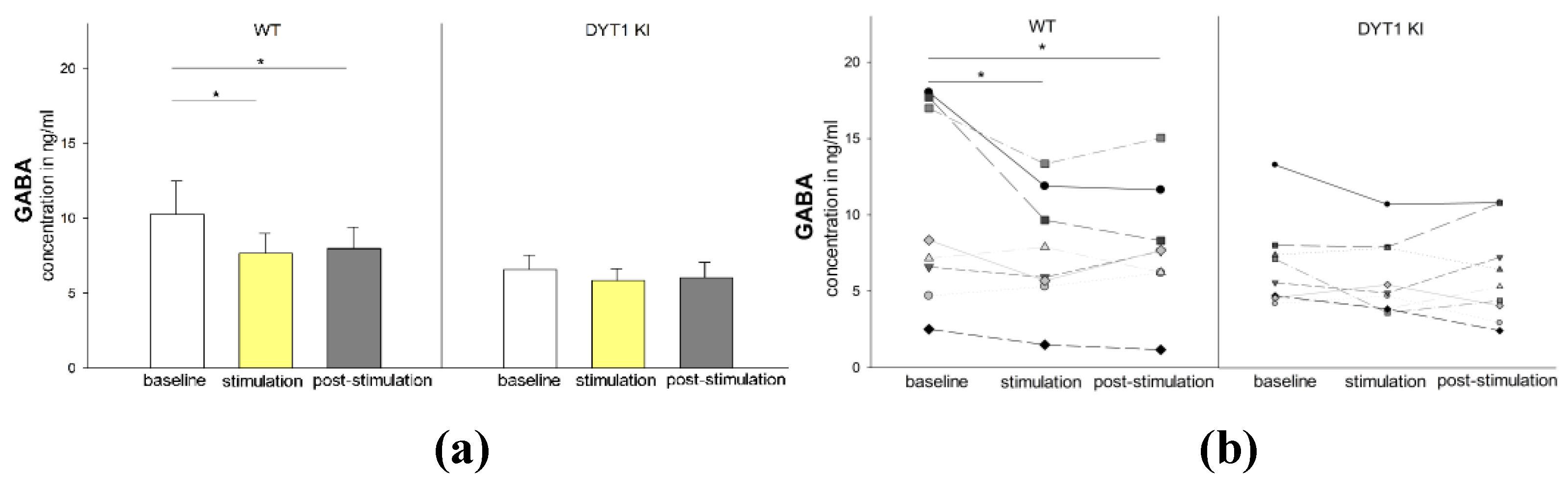 Preprints 208006 g002