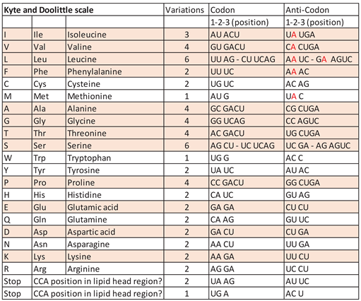 Preprints 67335 i001