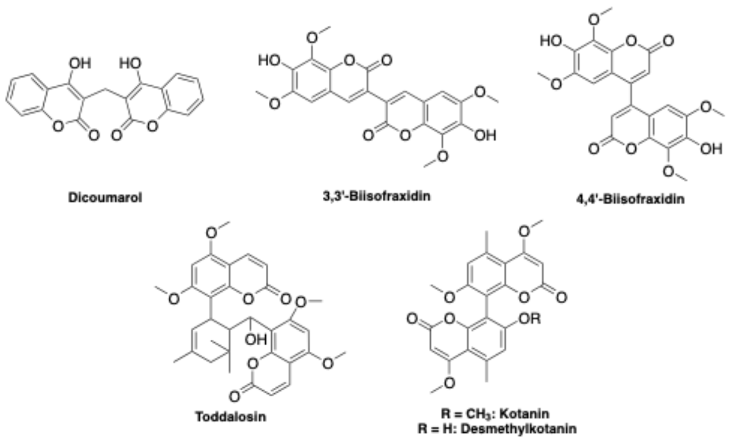 Preprints 172299 g001