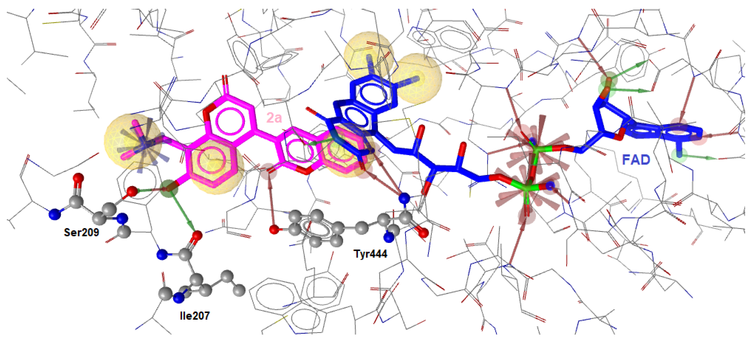 Preprints 172299 g003