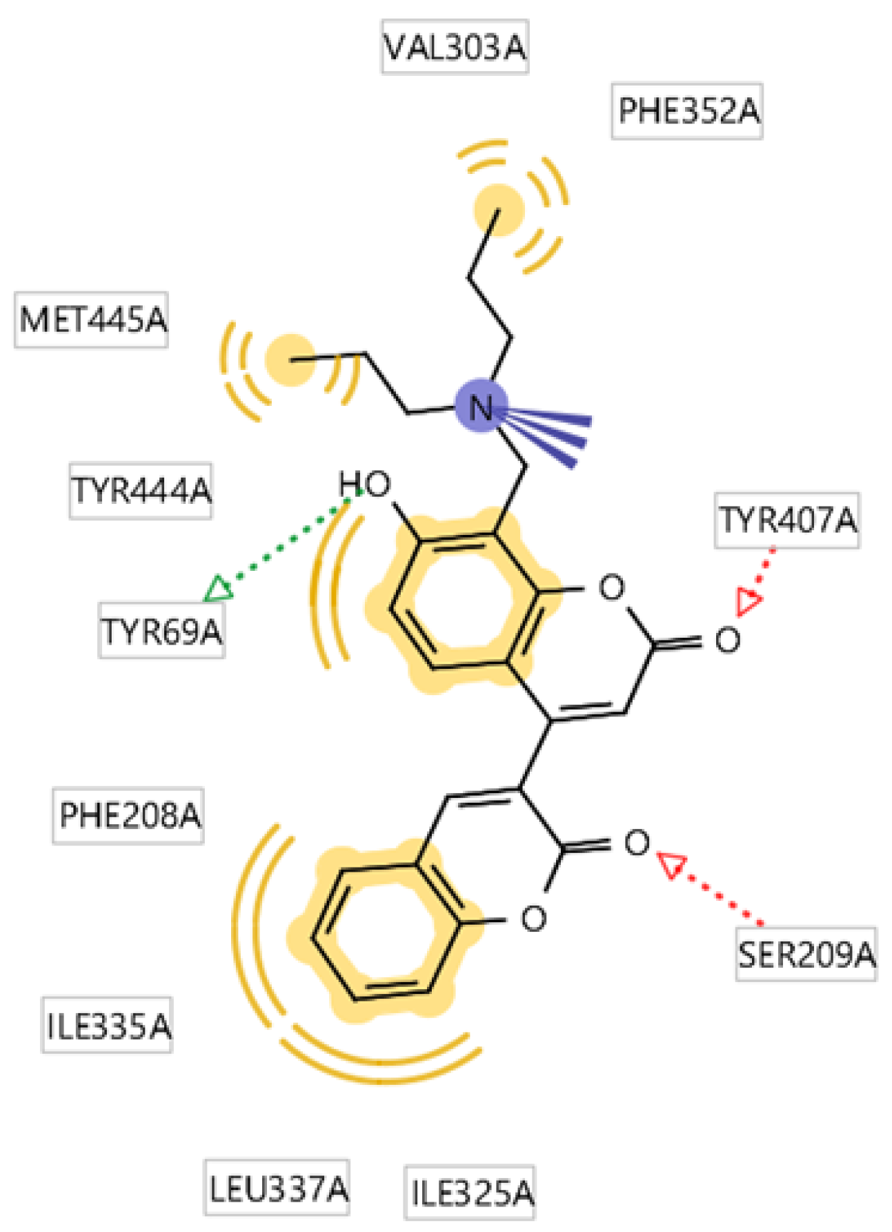 Preprints 172299 g004