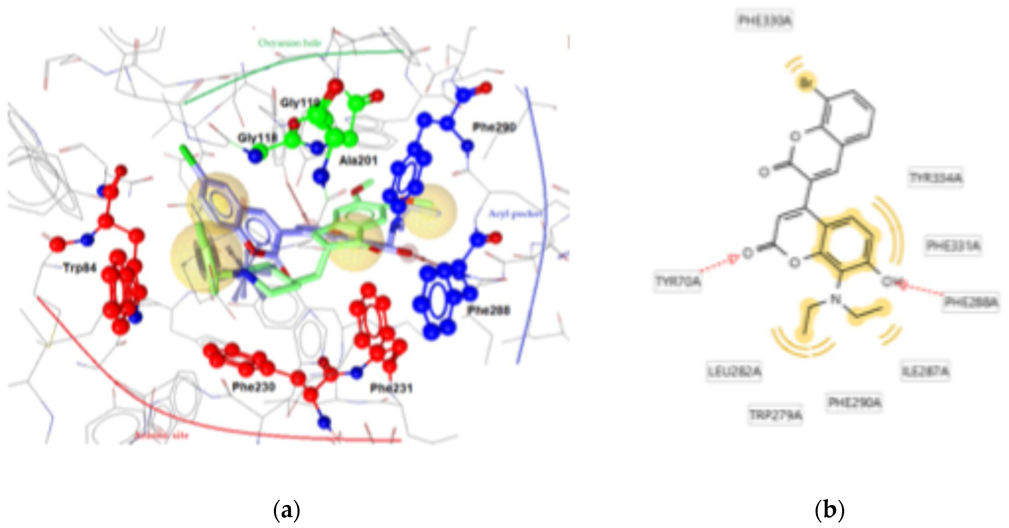 Preprints 172299 g006