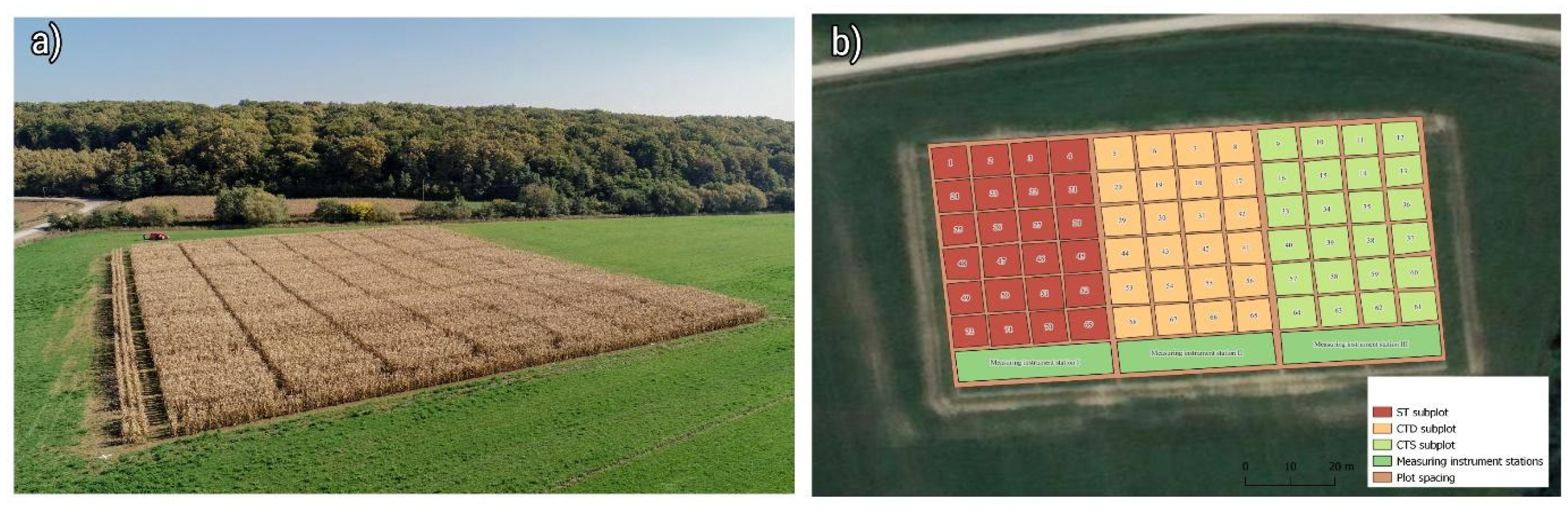 Preprints 155362 g001