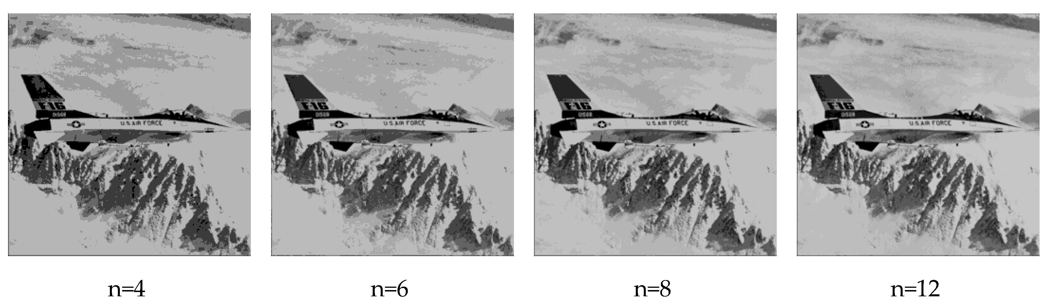 Preprints 192938 g007