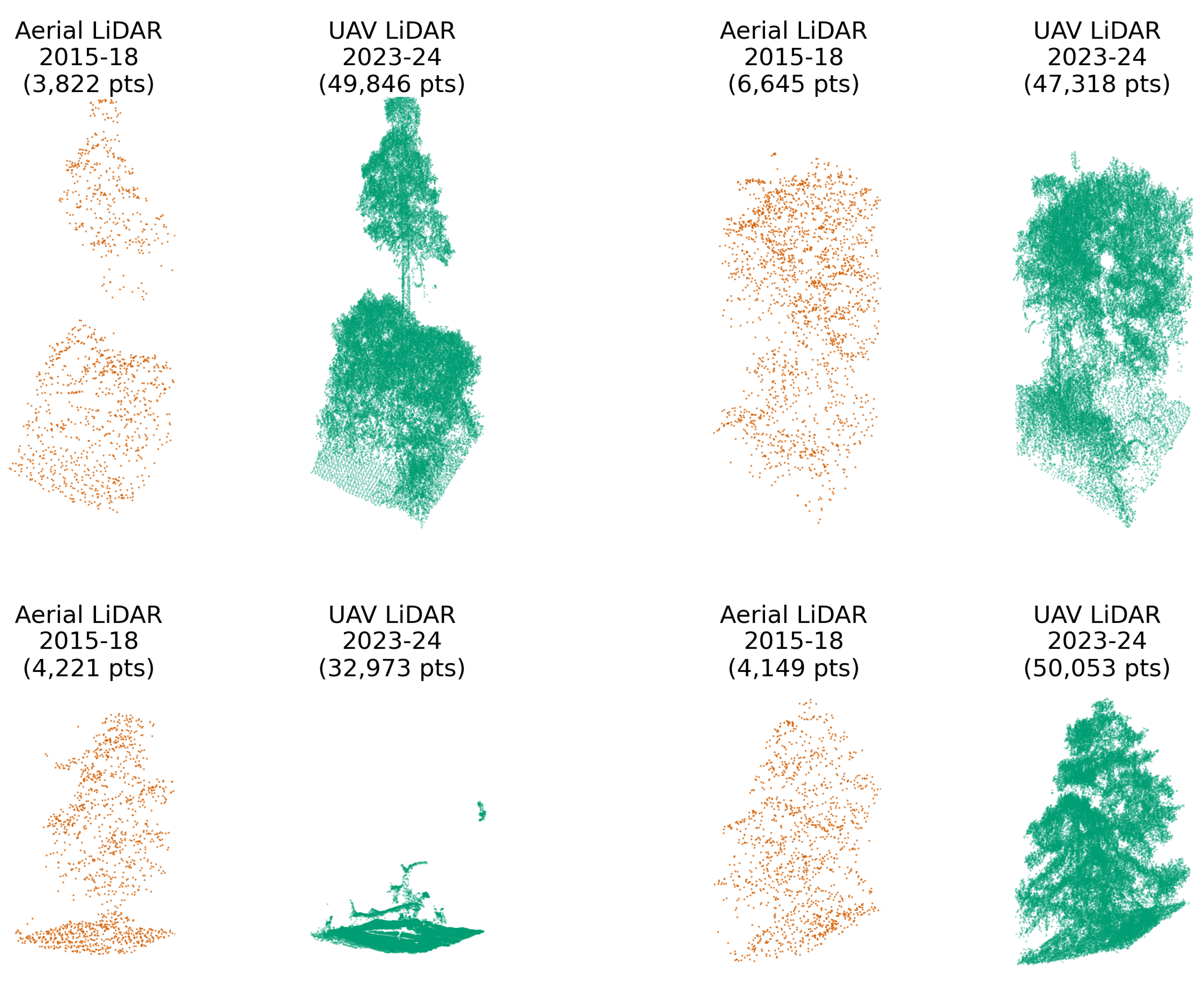 Preprints 163866 g001