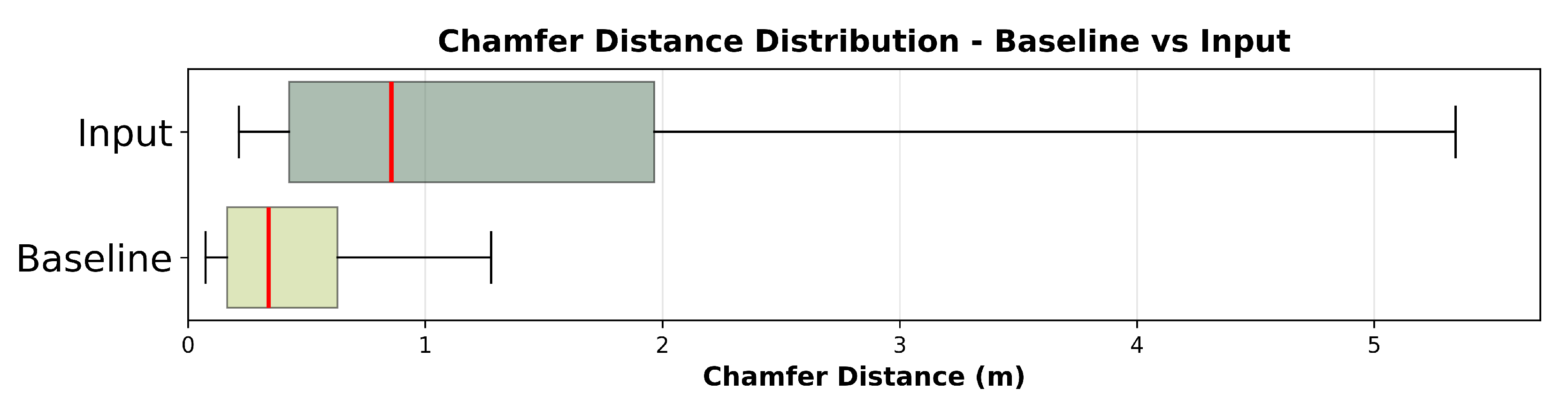 Preprints 163866 g008