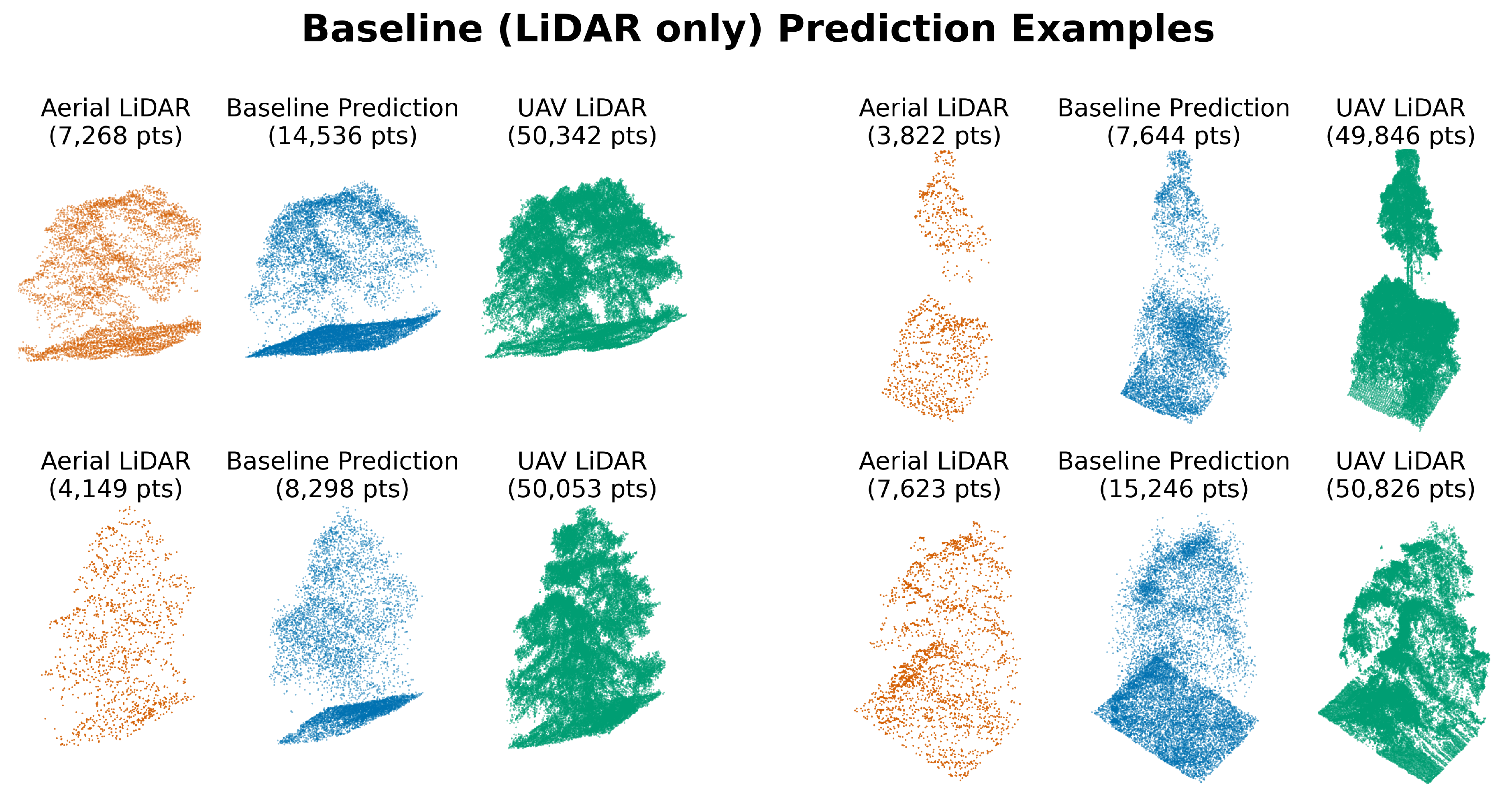 Preprints 163866 g009