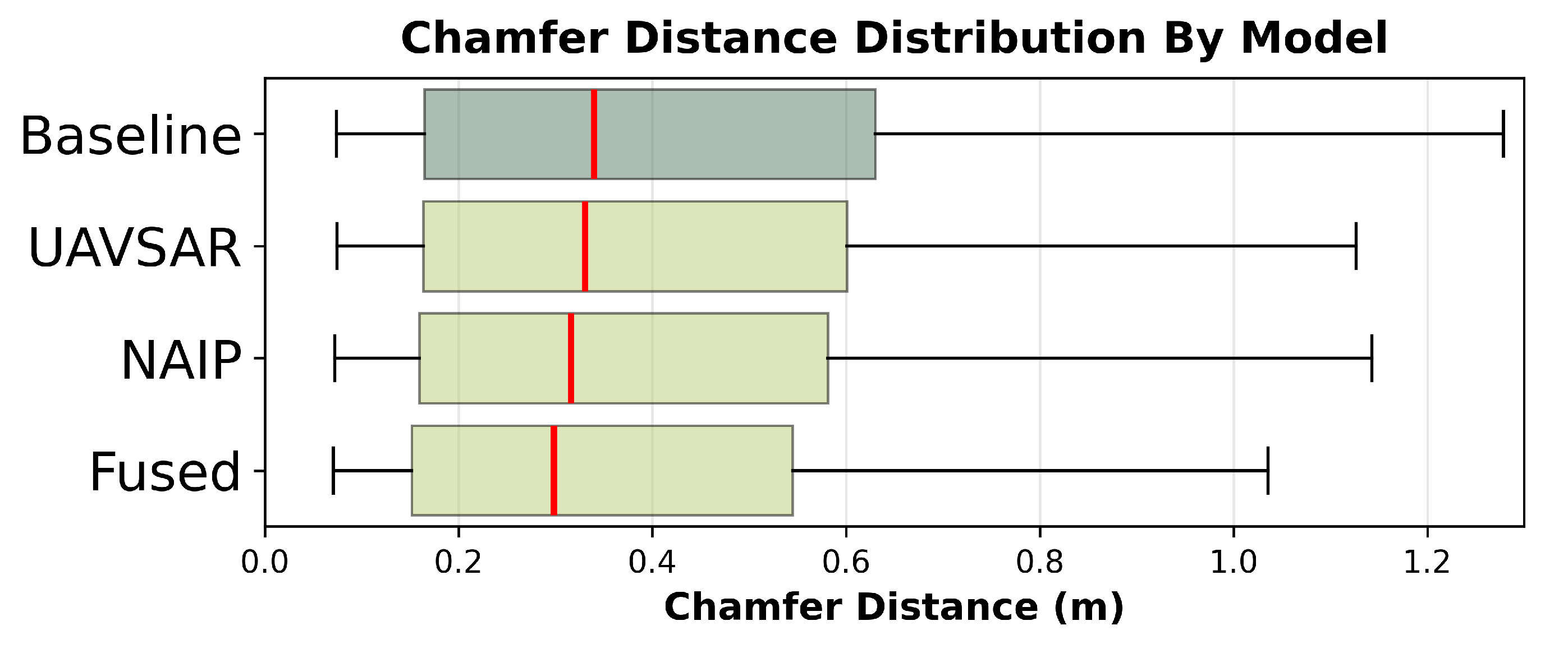 Preprints 163866 g010