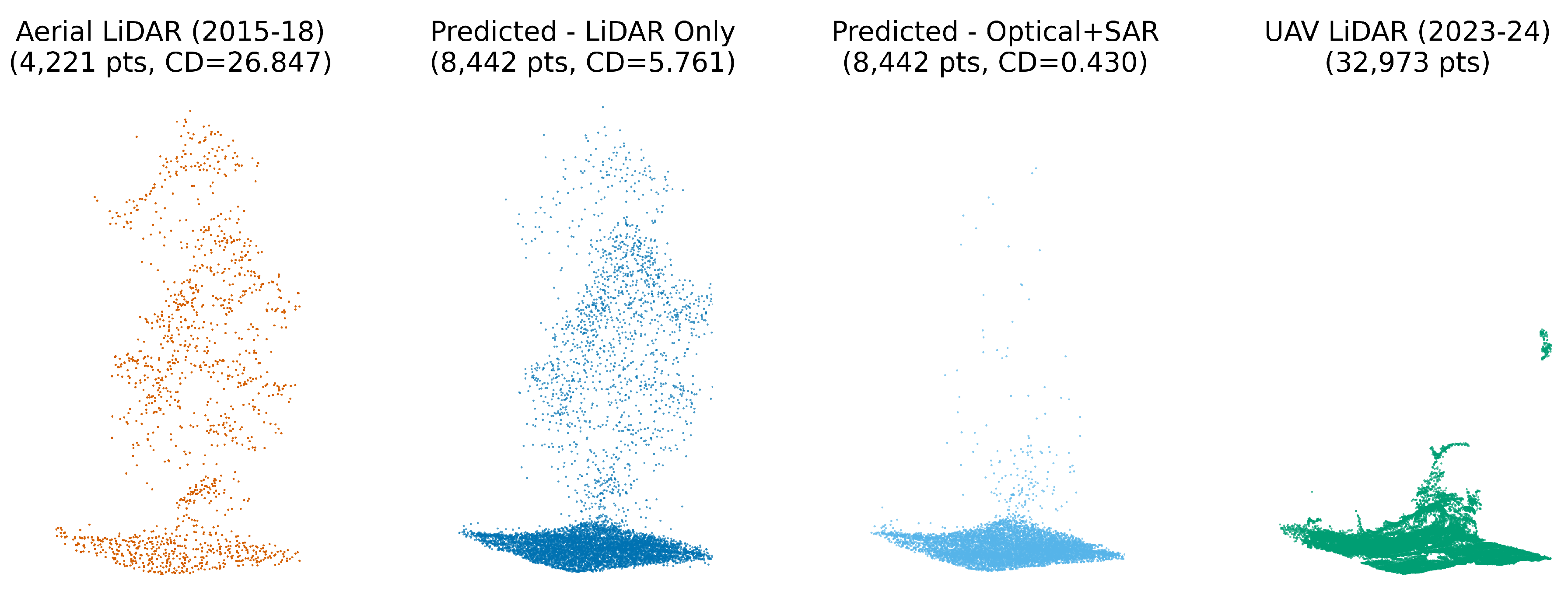 Preprints 163866 g012