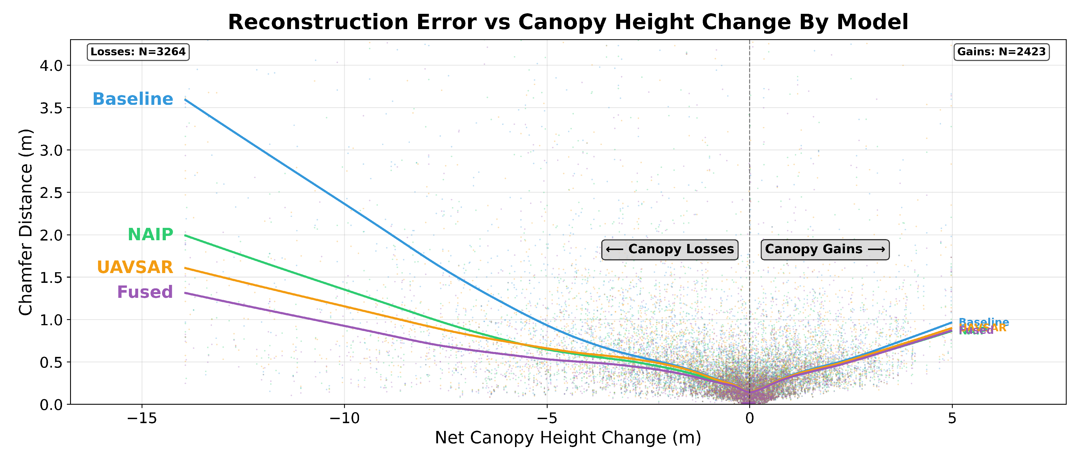 Preprints 163866 g013