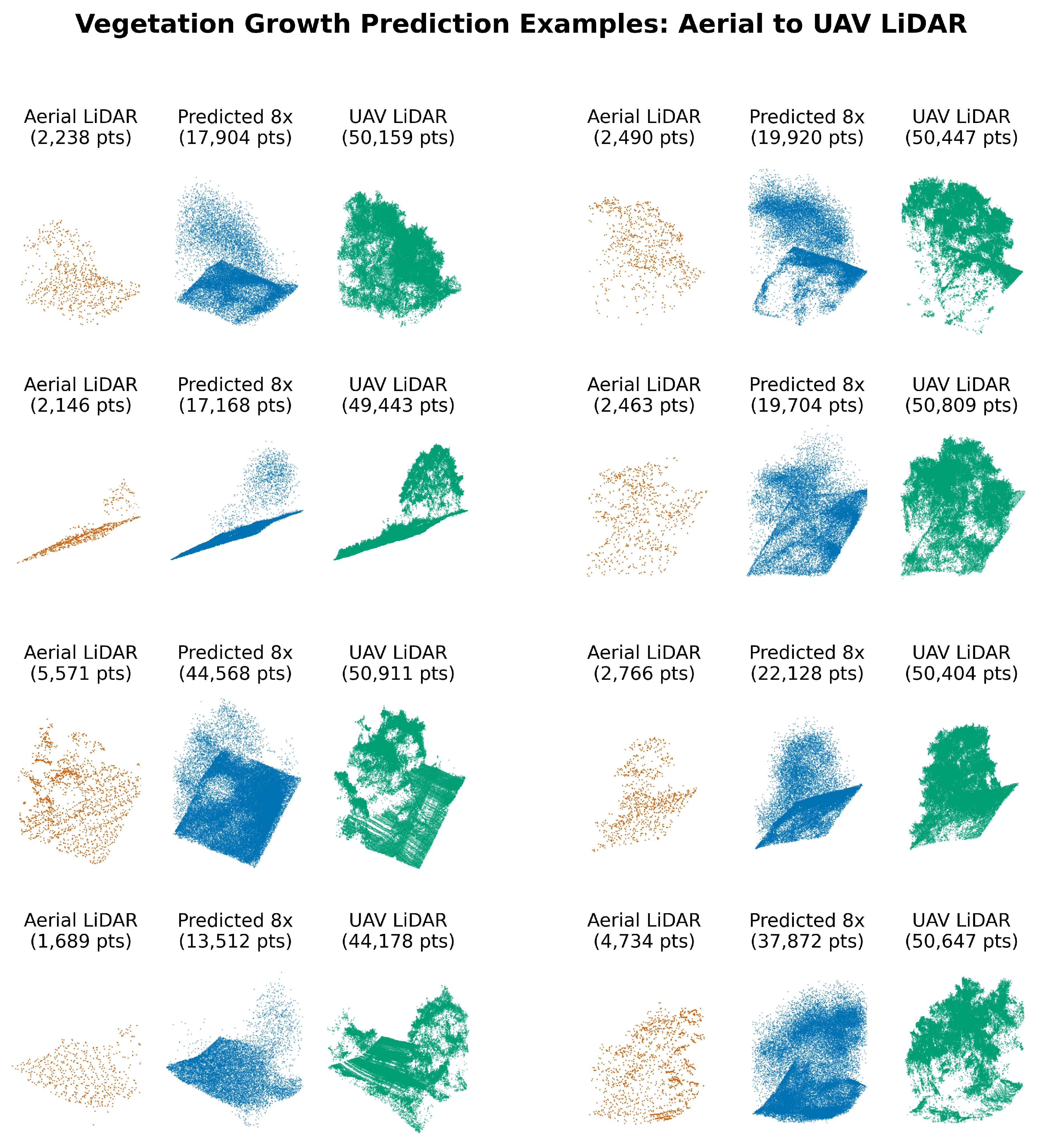 Preprints 163866 g015