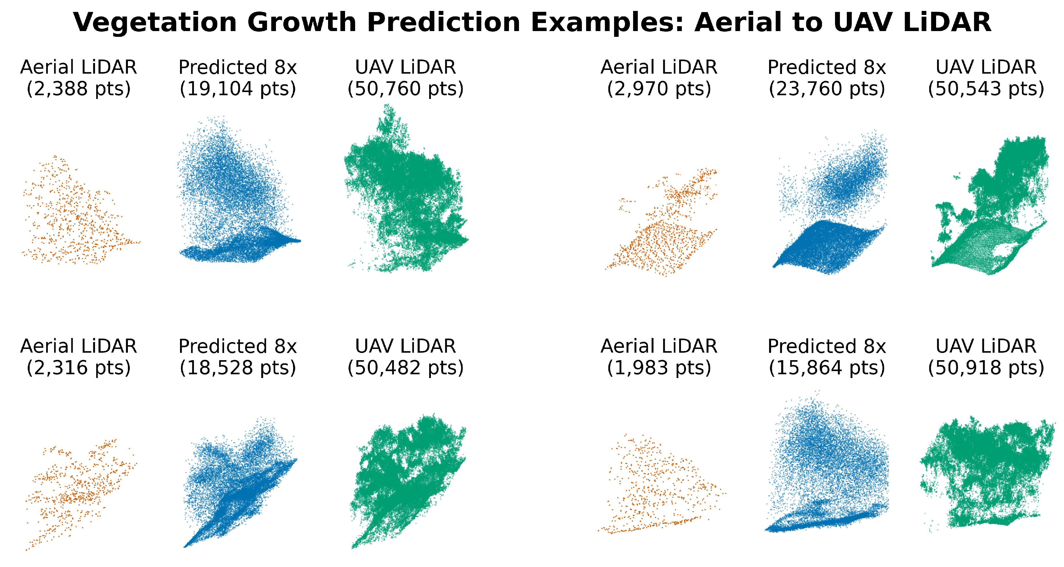 Preprints 163866 g016