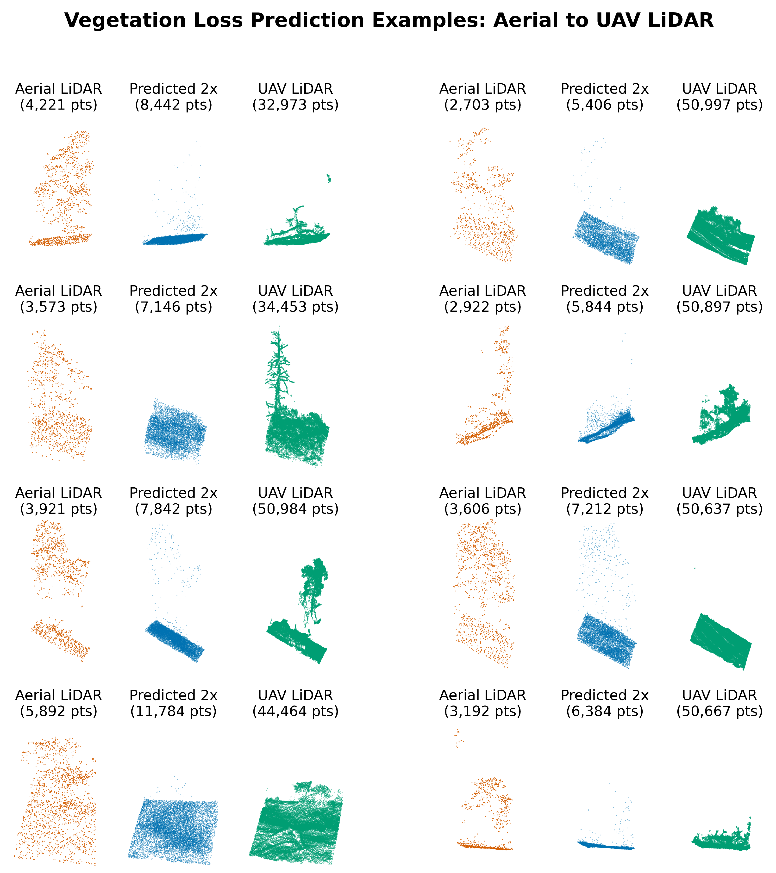 Preprints 163866 g017