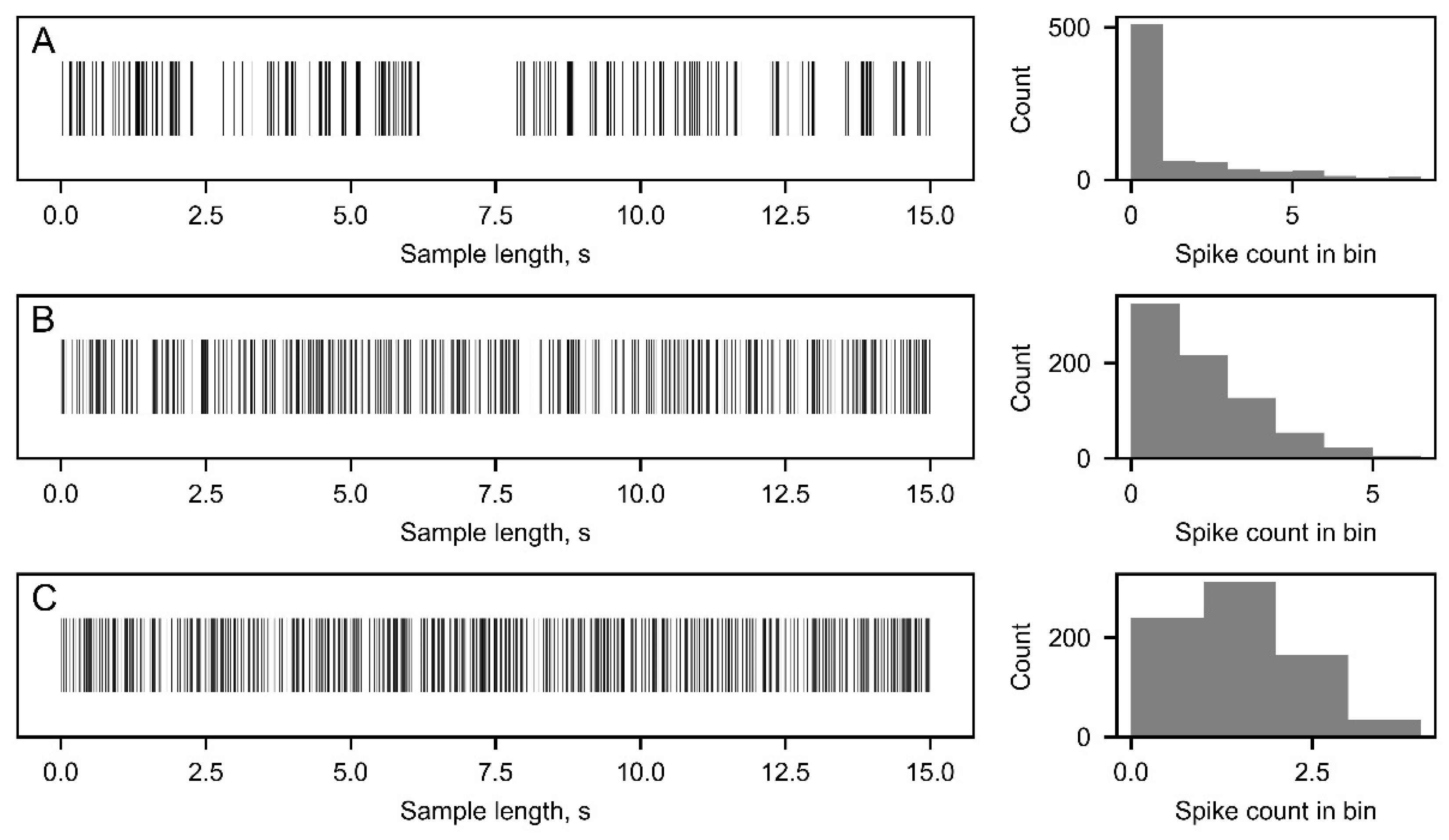 Preprints 117507 g001