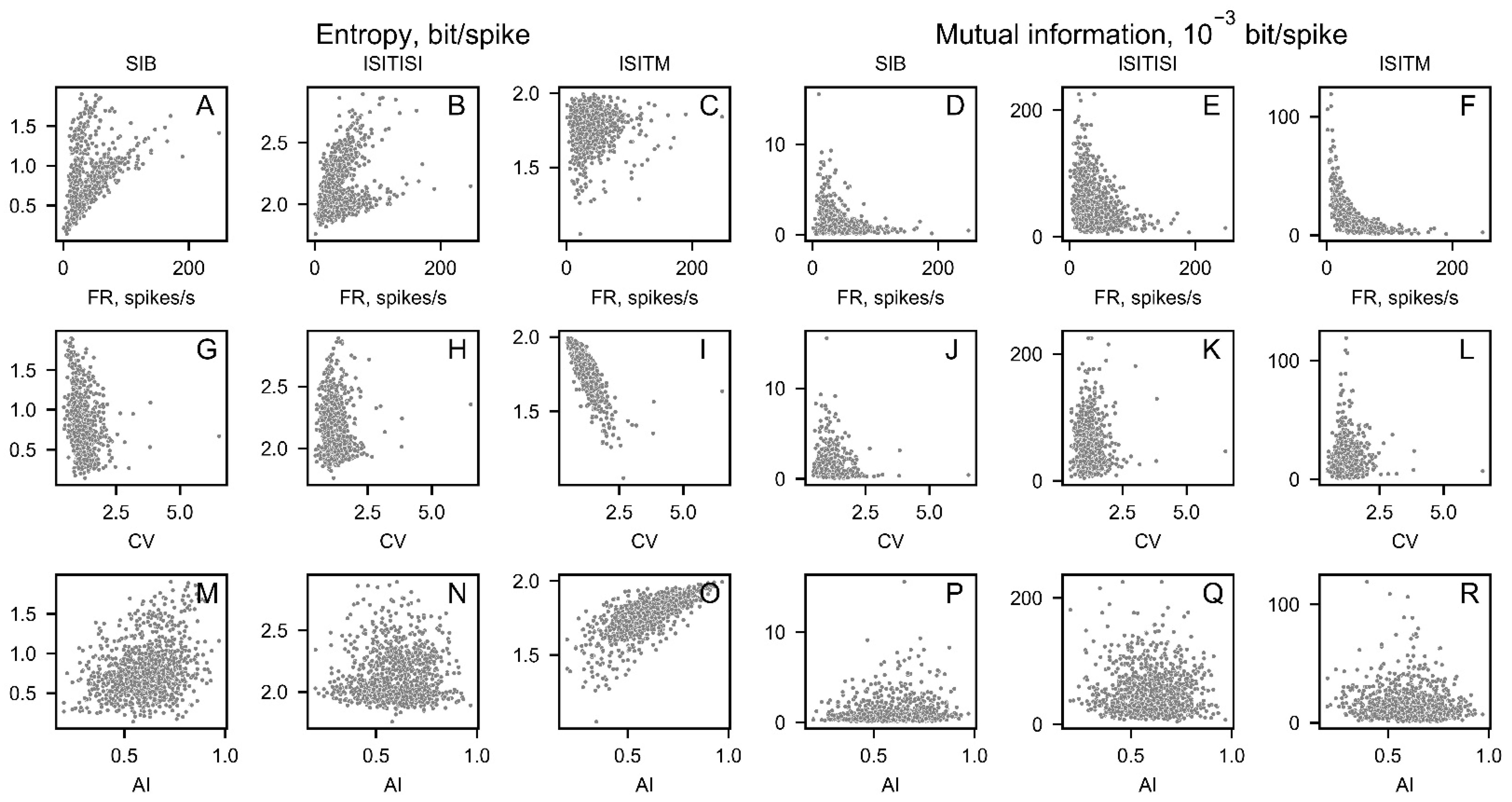 Preprints 117507 g009