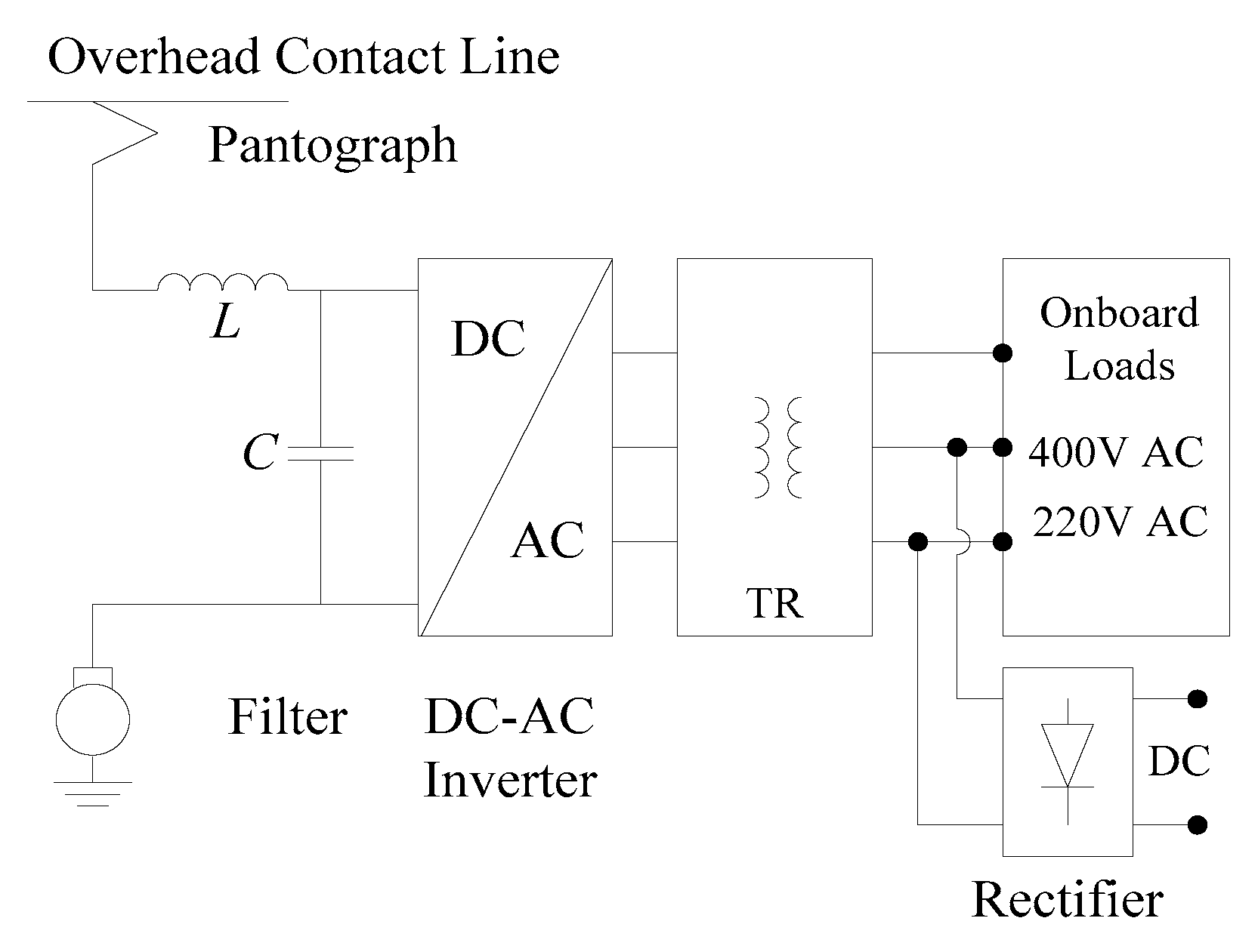 Preprints 72358 g001