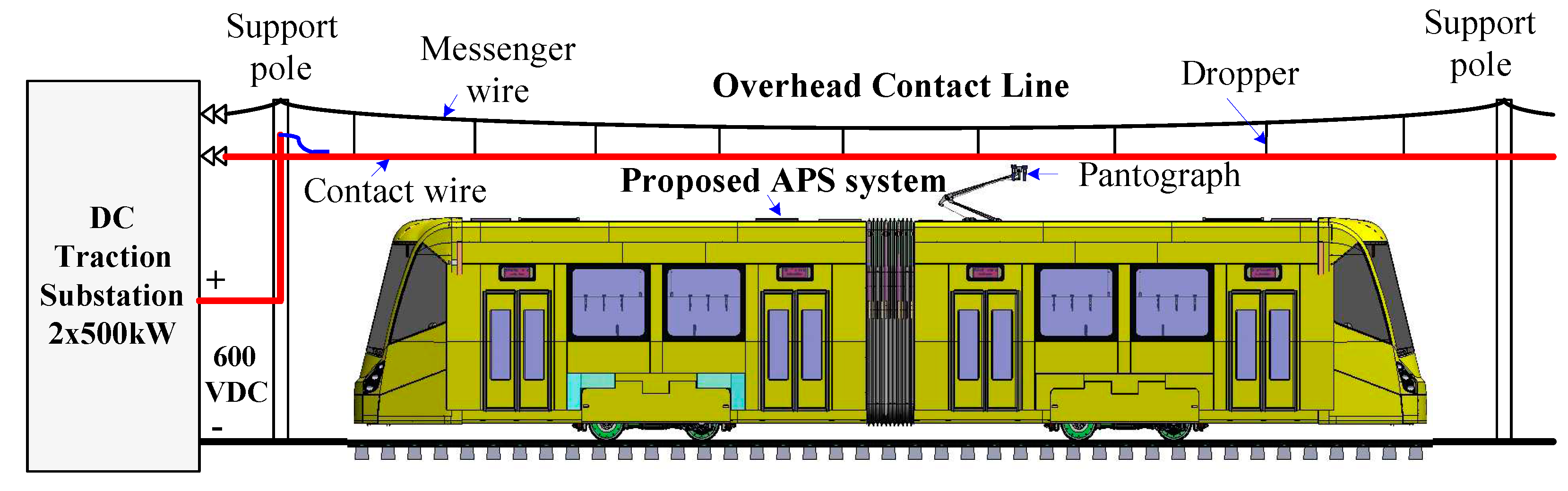 Preprints 72358 g004