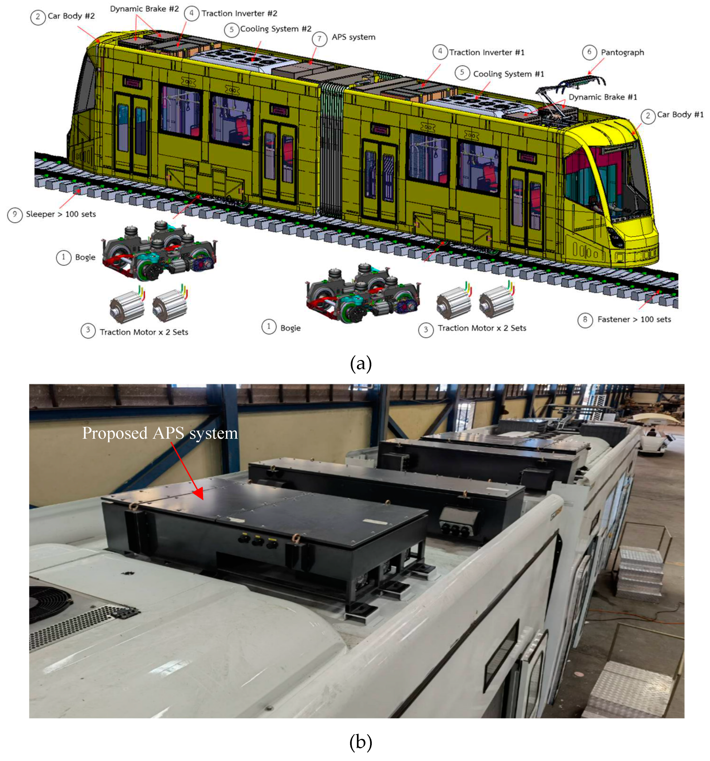 Preprints 72358 g005