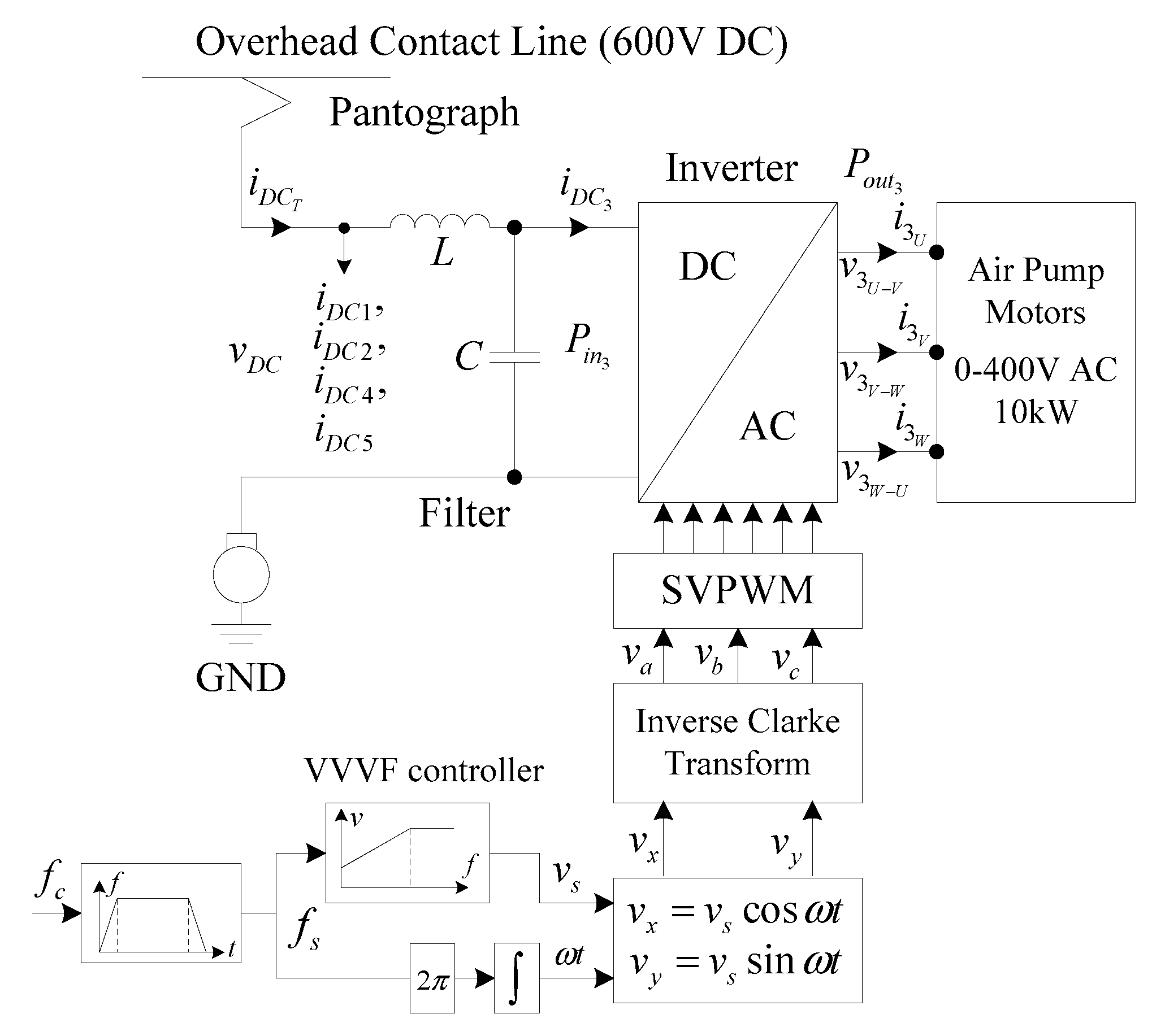 Preprints 72358 g009