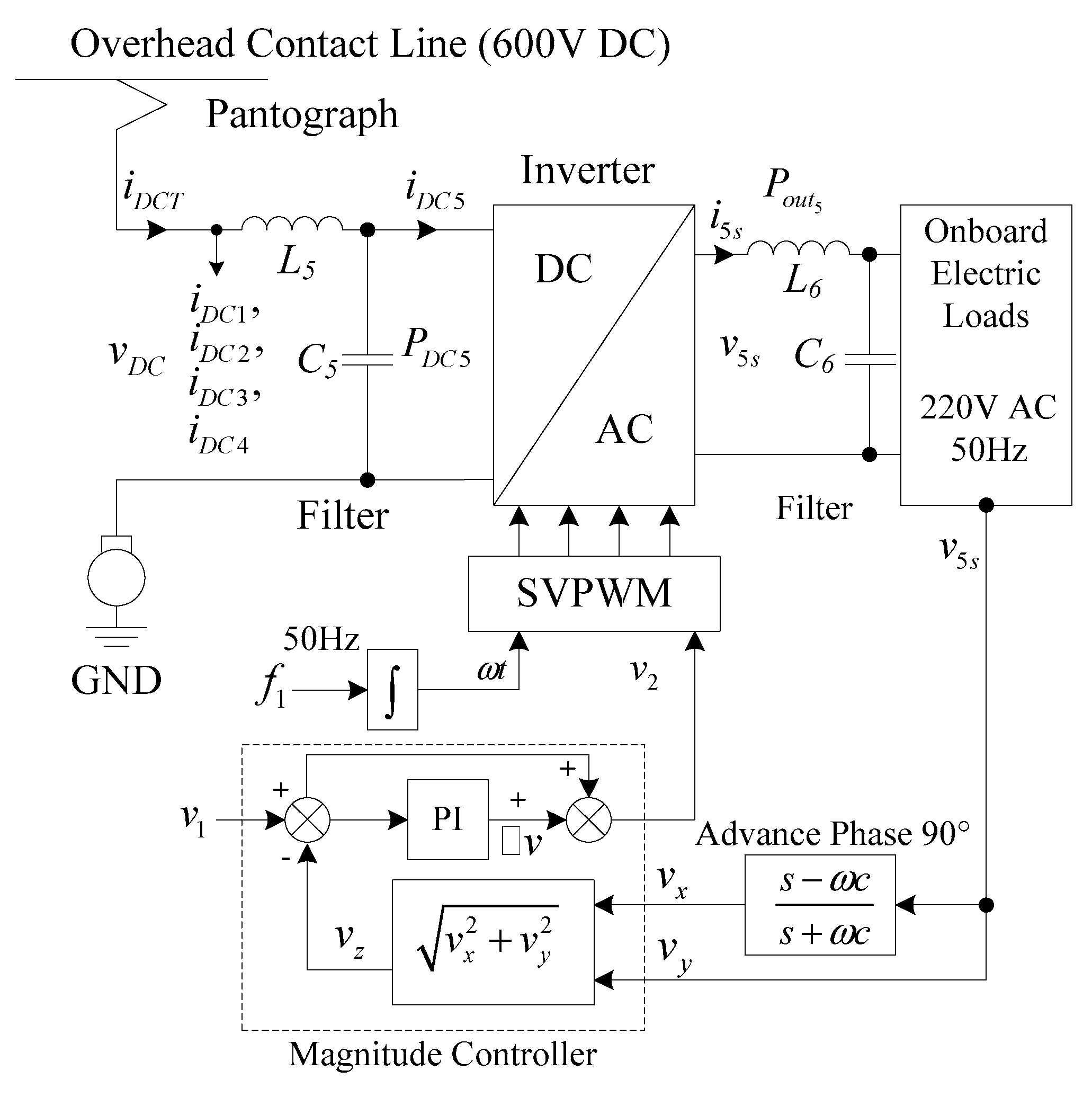 Preprints 72358 g010