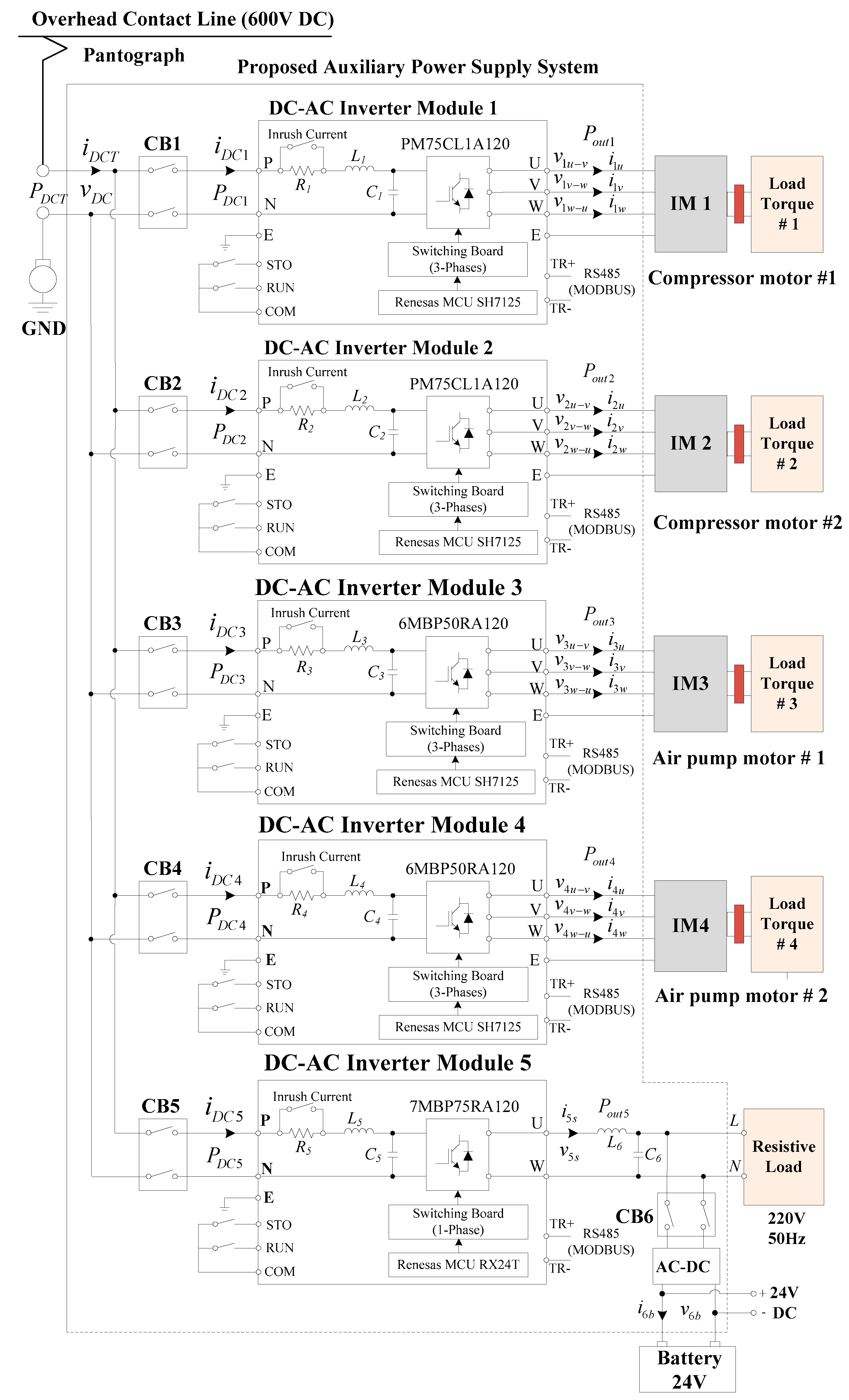 Preprints 72358 g011