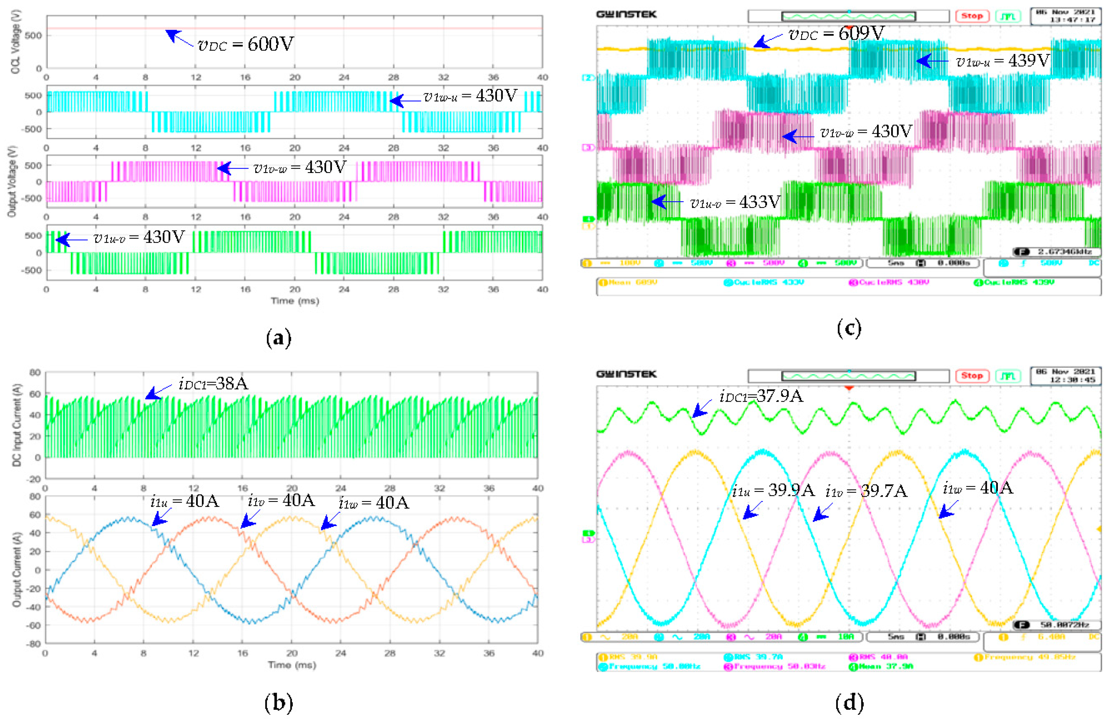 Preprints 72358 g015